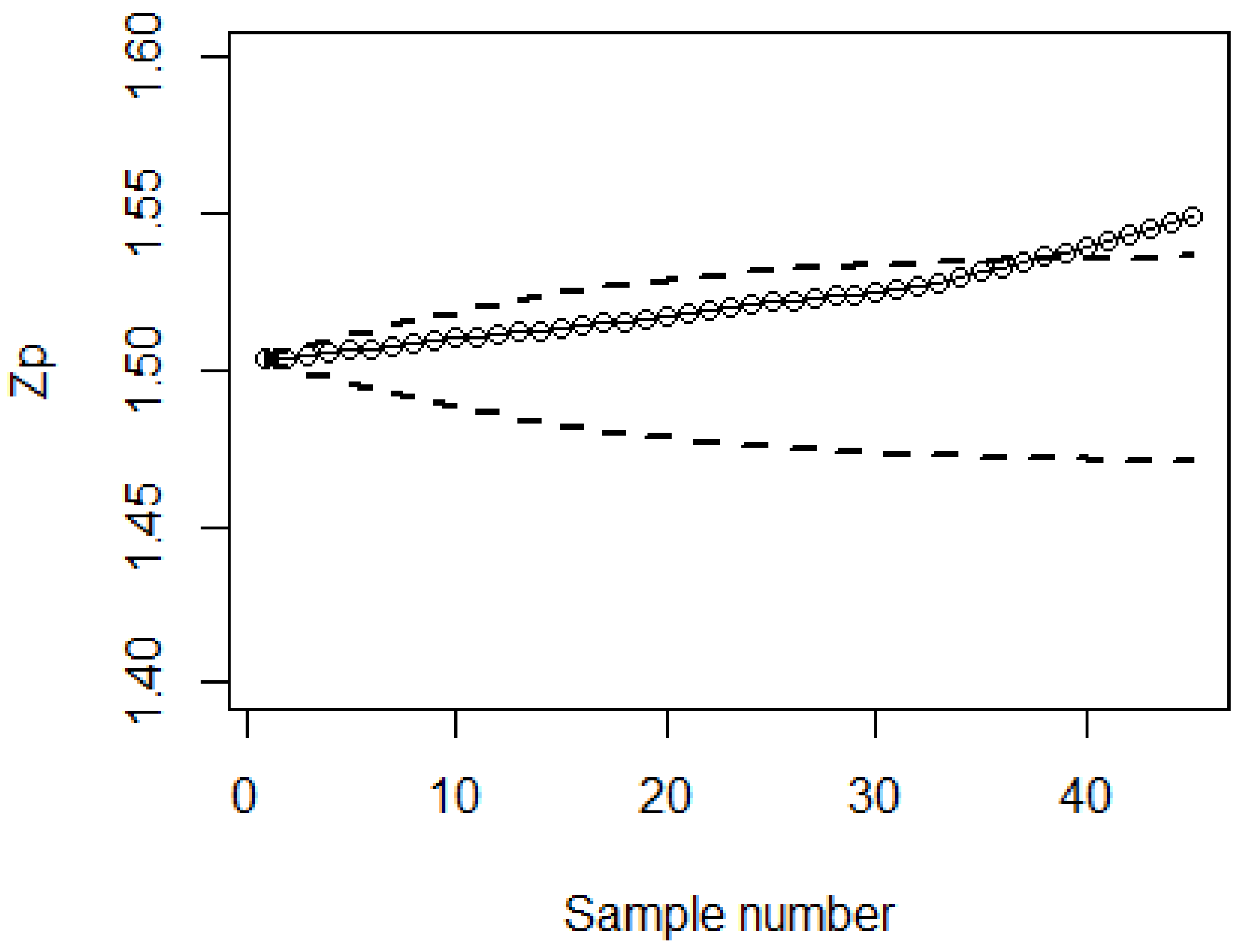 Applsci 13 02837 g003