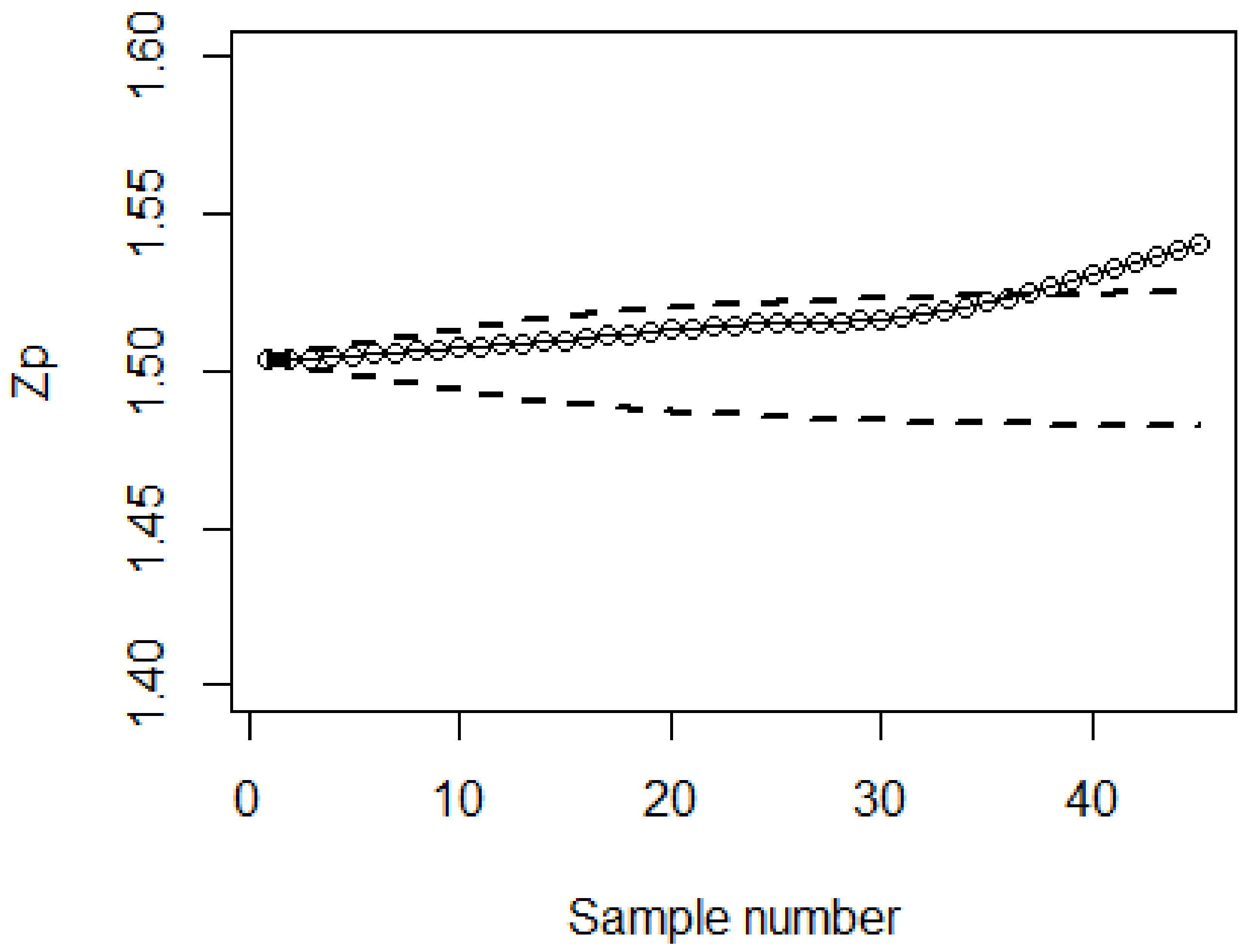 Applsci 13 02837 g004