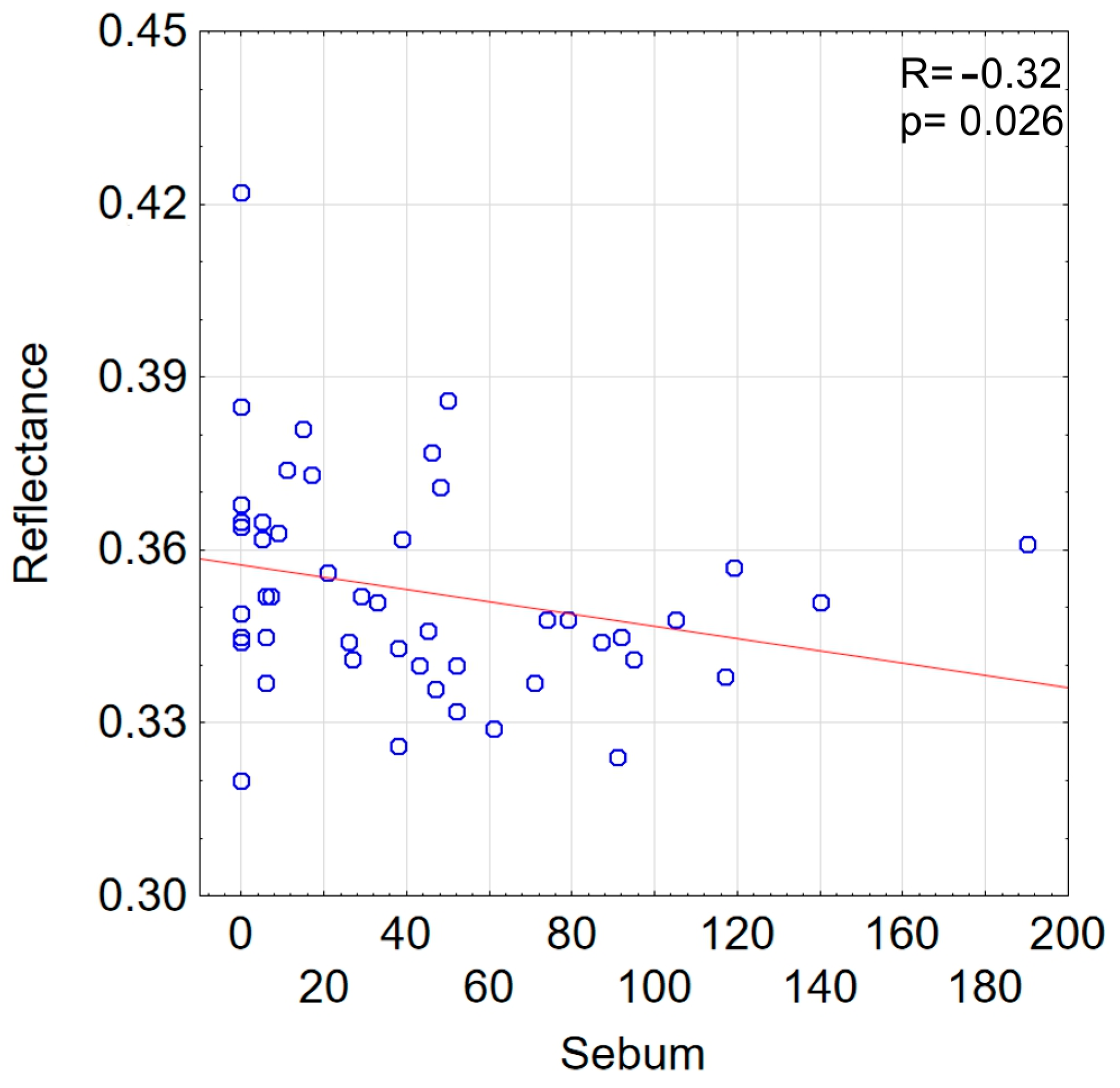 Applsci 13 02838 g004