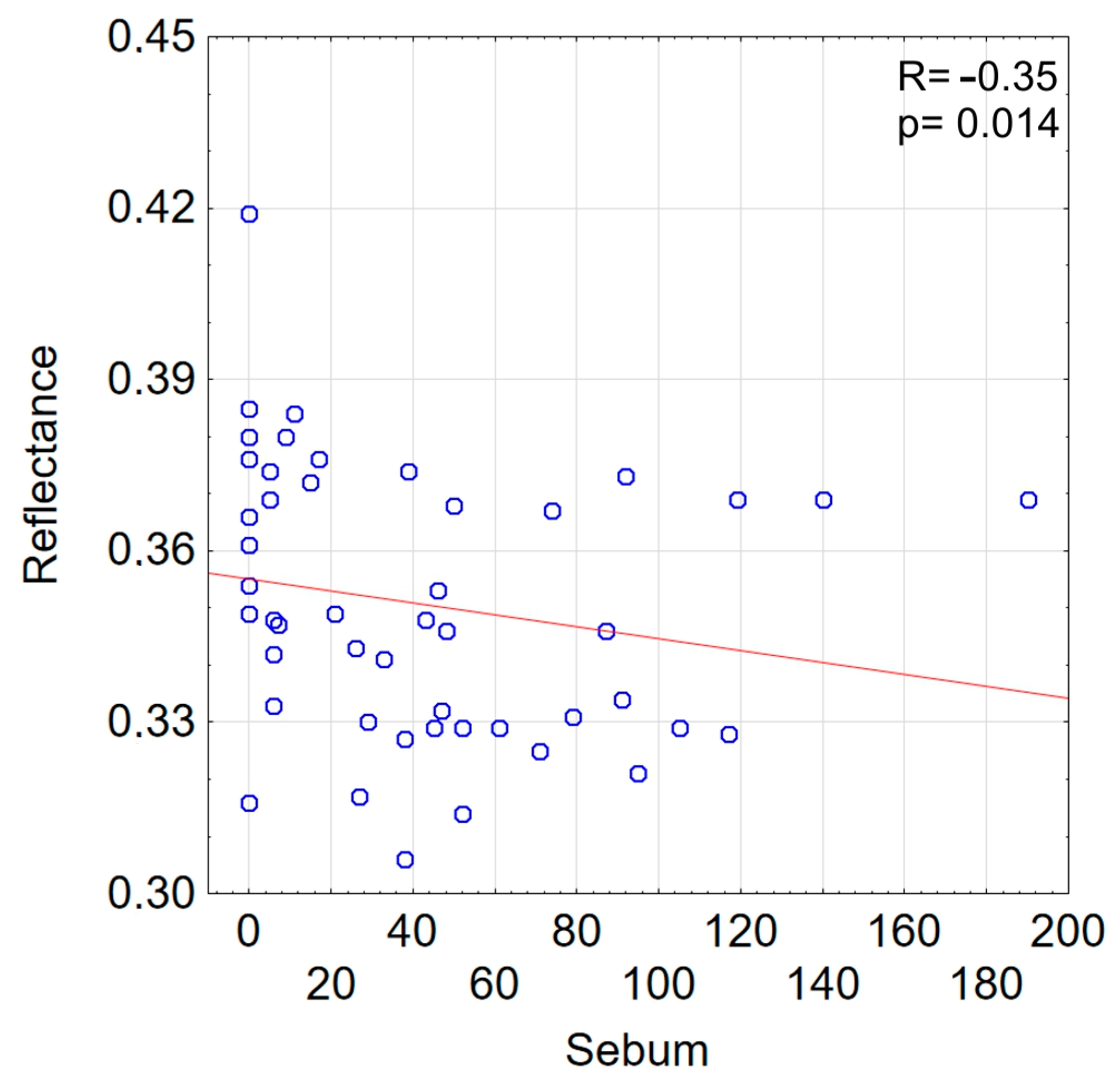 Applsci 13 02838 g005