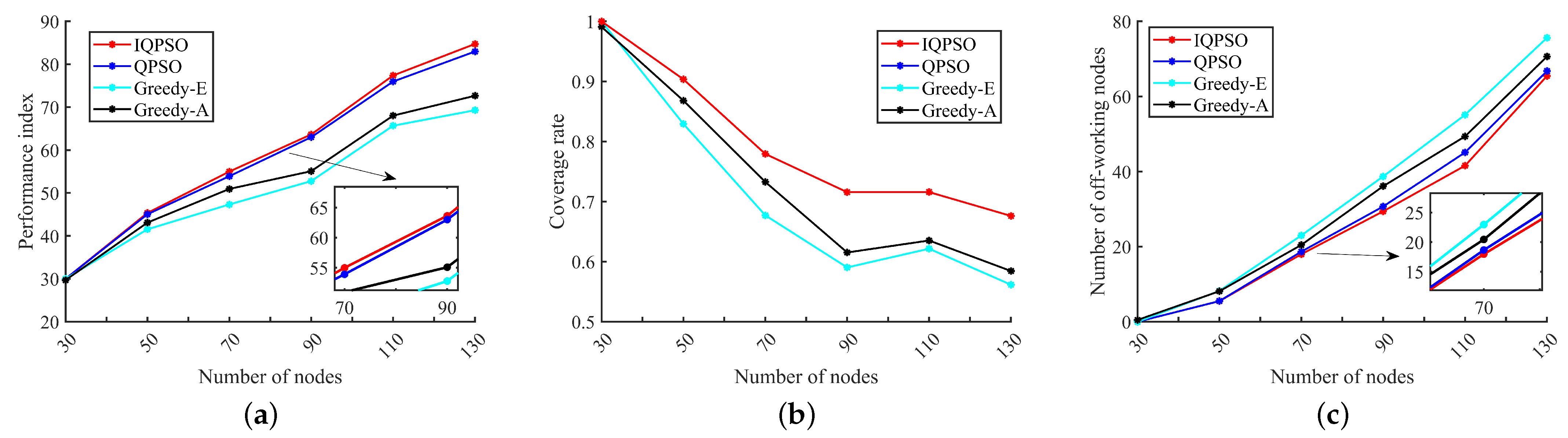 Applsci 13 02840 g004