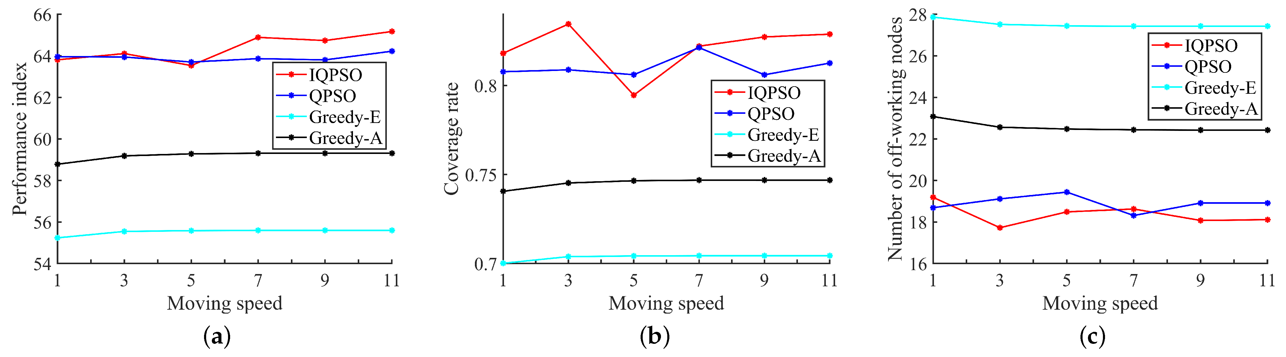 Applsci 13 02840 g006