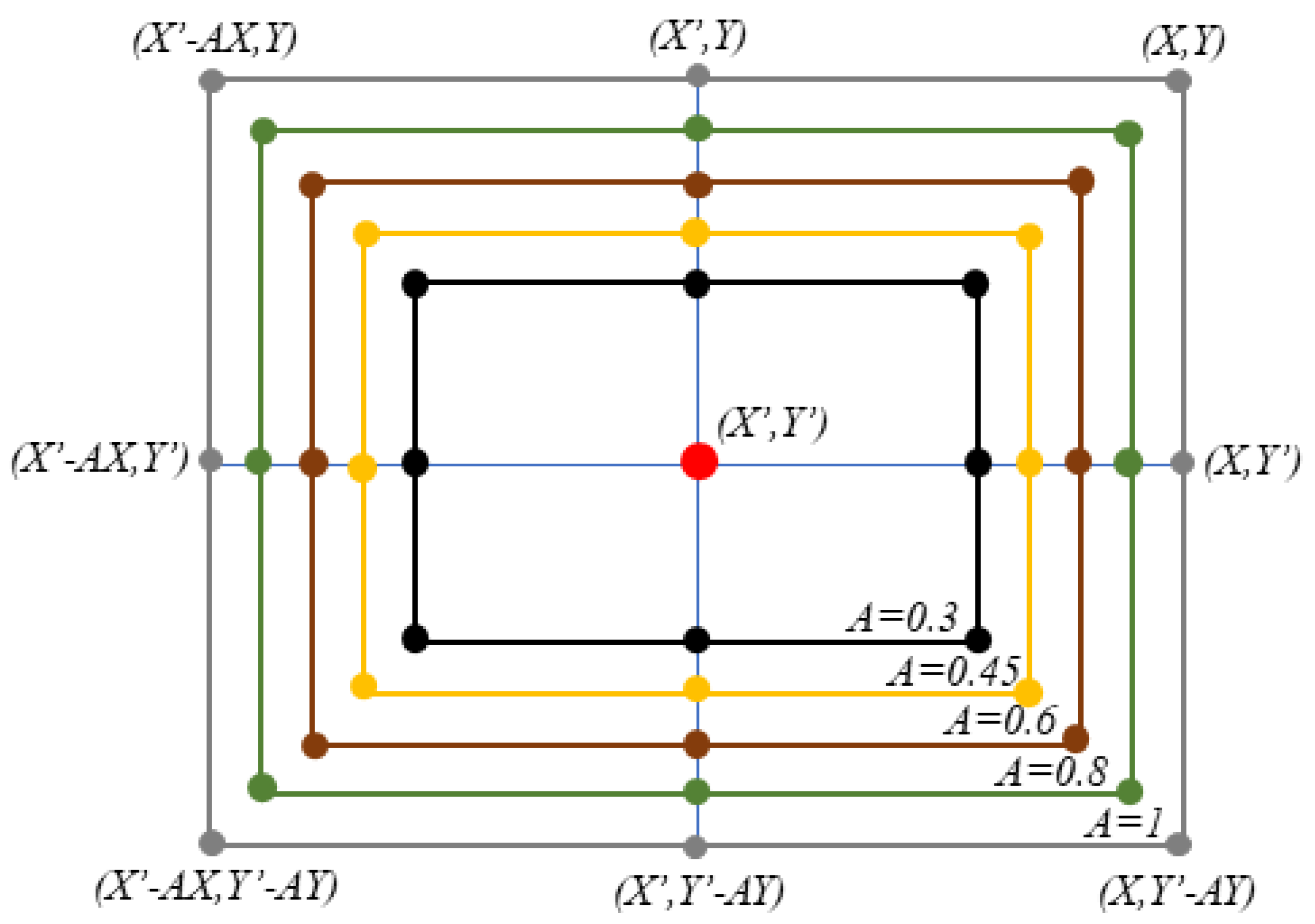 Applsci 13 02841 g001