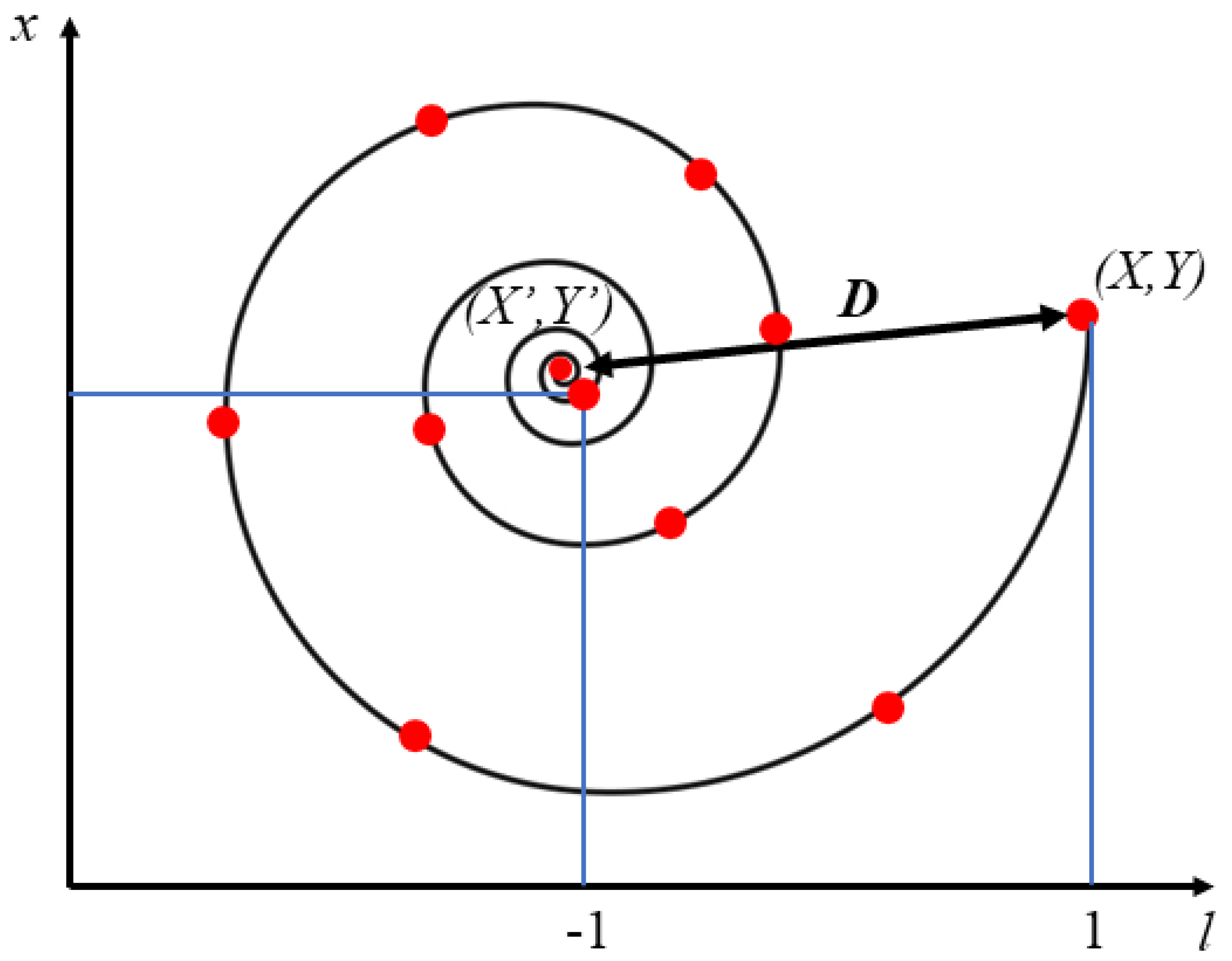 Applsci 13 02841 g002