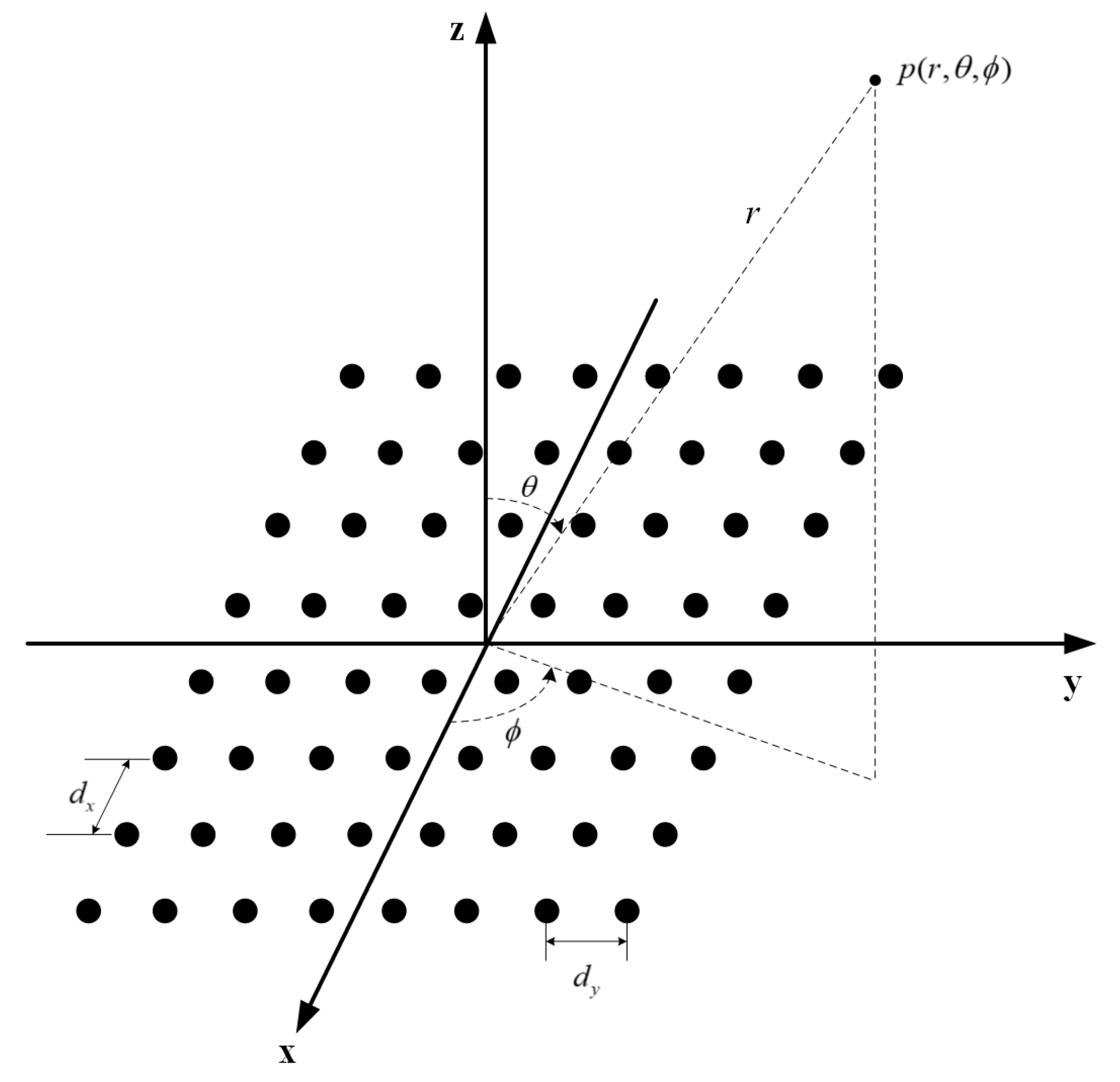 Applsci 13 02841 g005