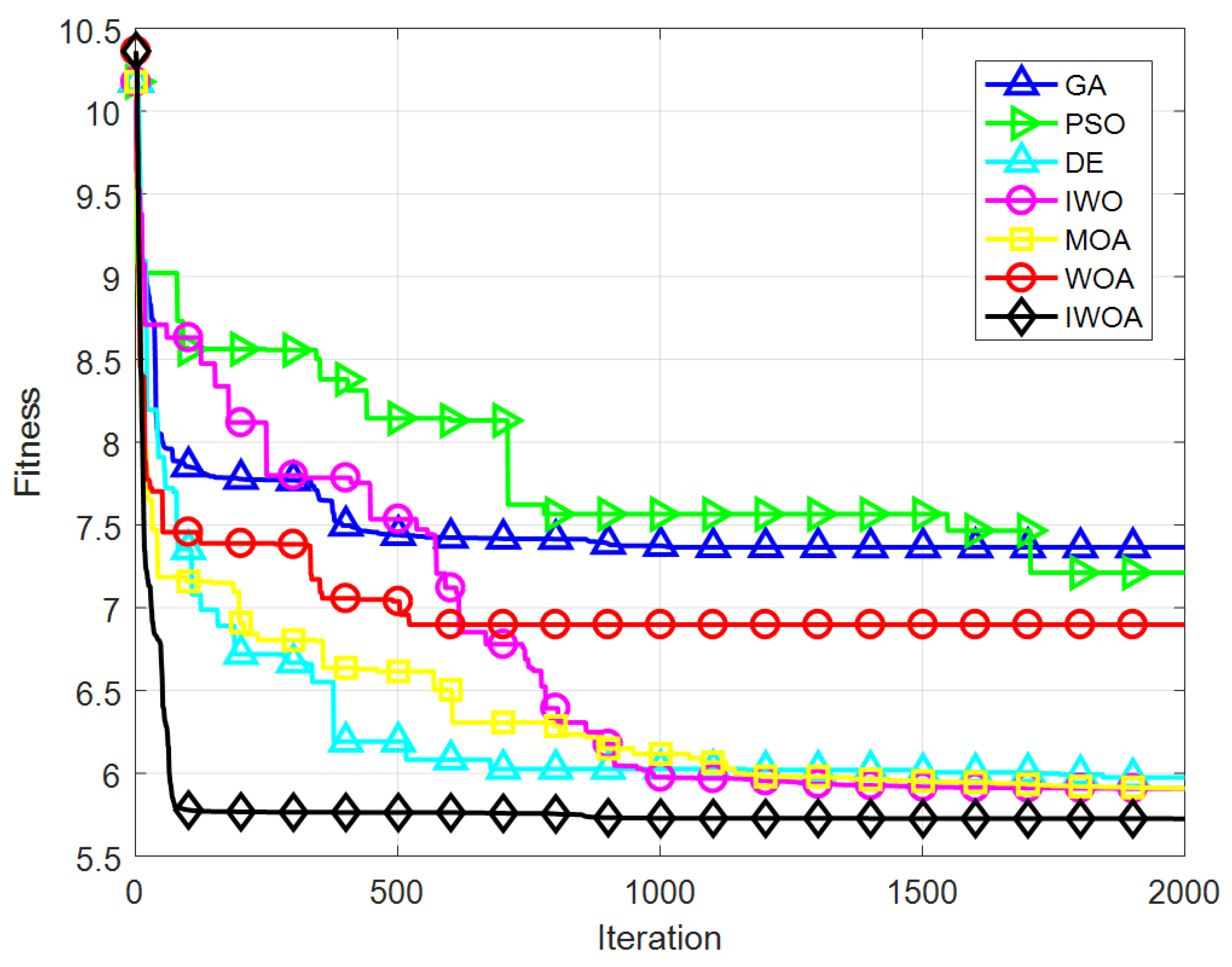 Applsci 13 02841 g010