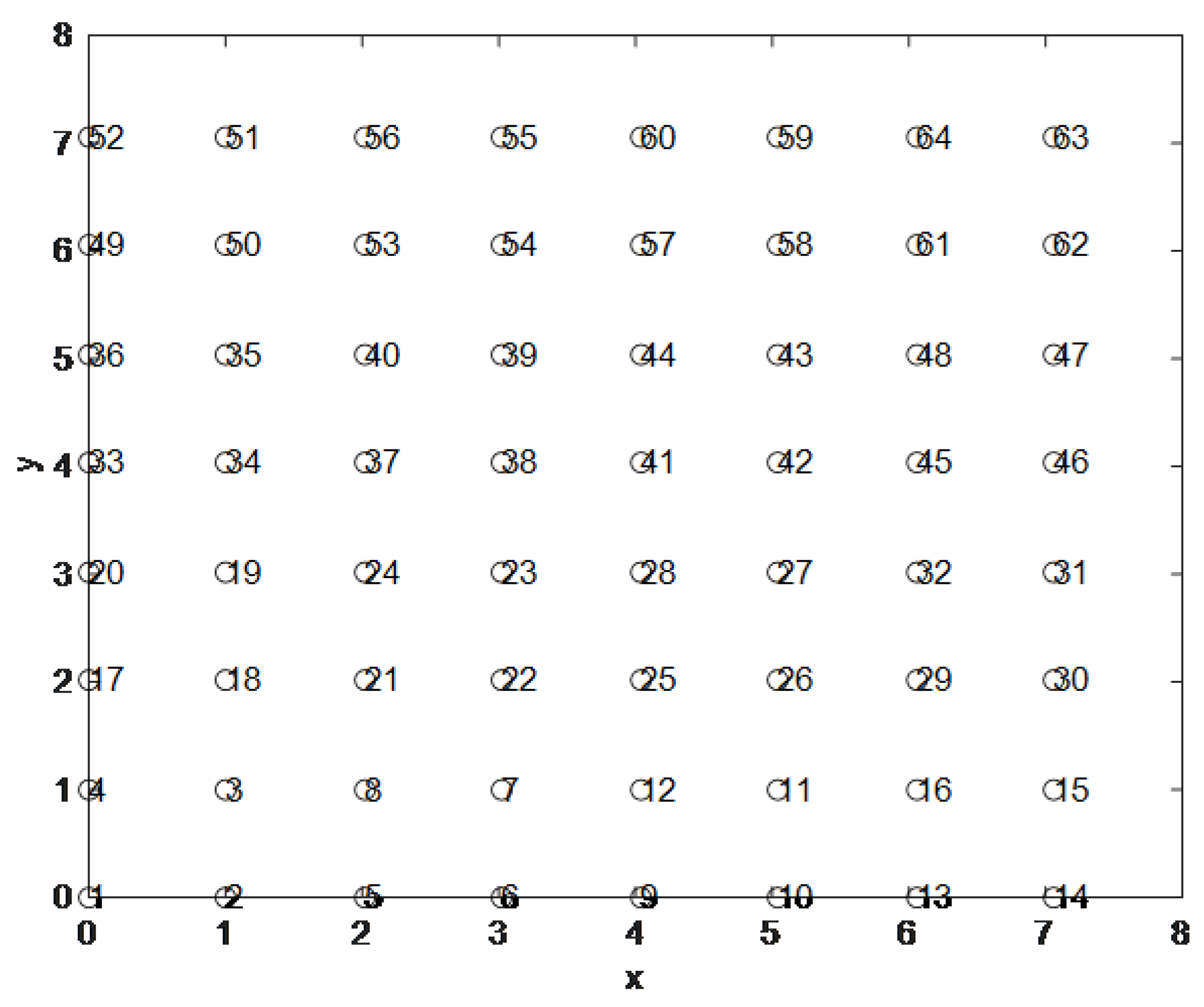 Applsci 13 02841 g011