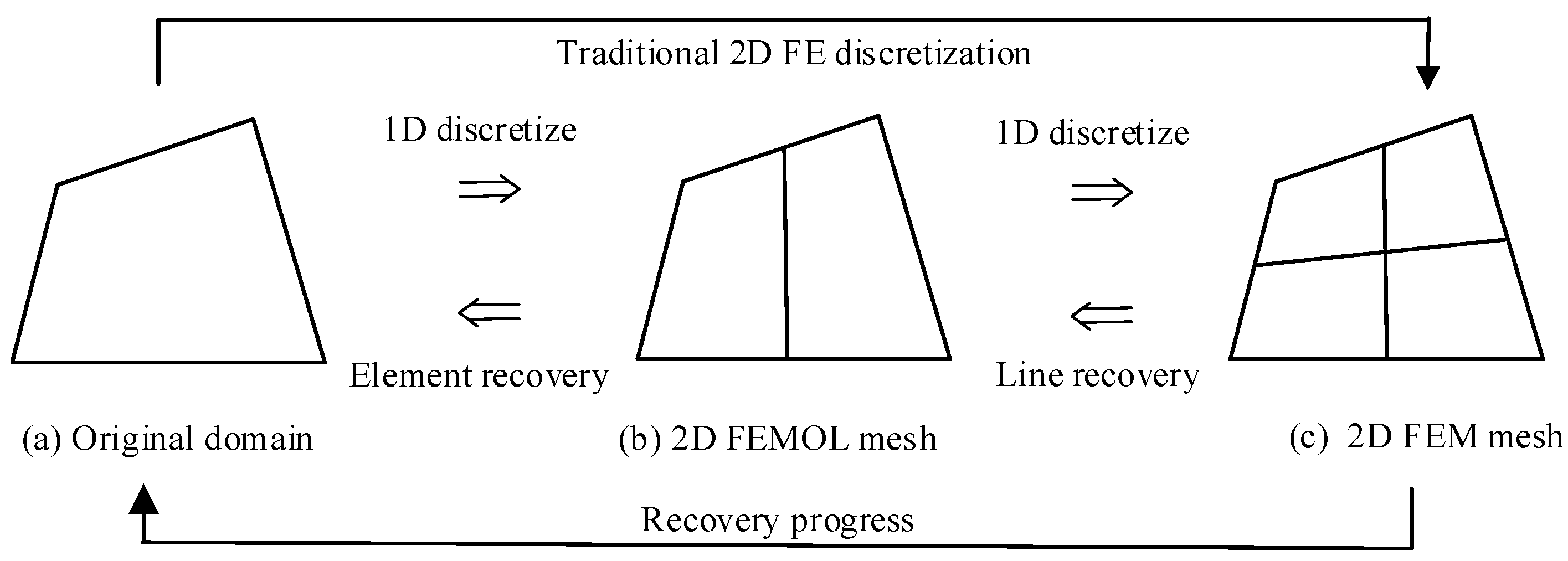 Applsci 13 02844 g001