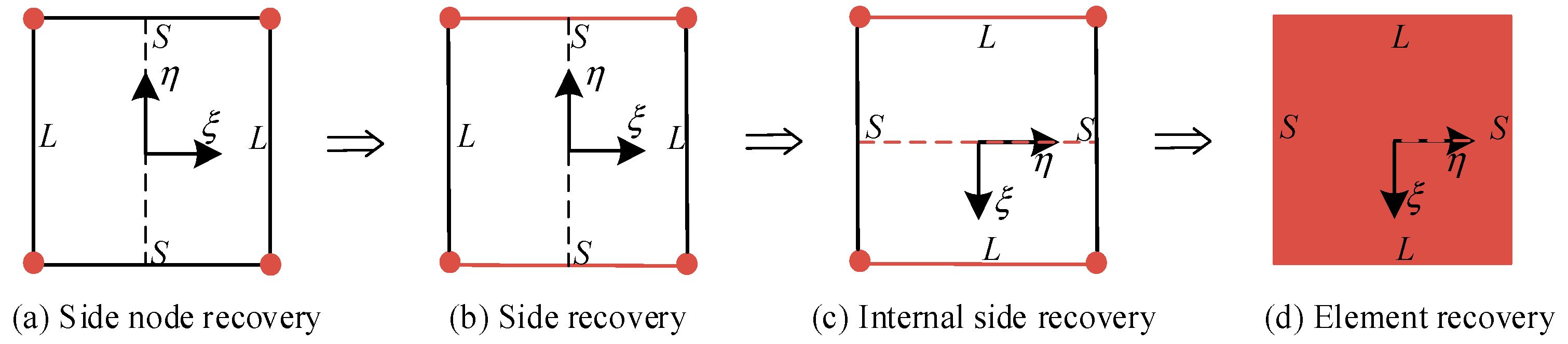 Applsci 13 02844 g003