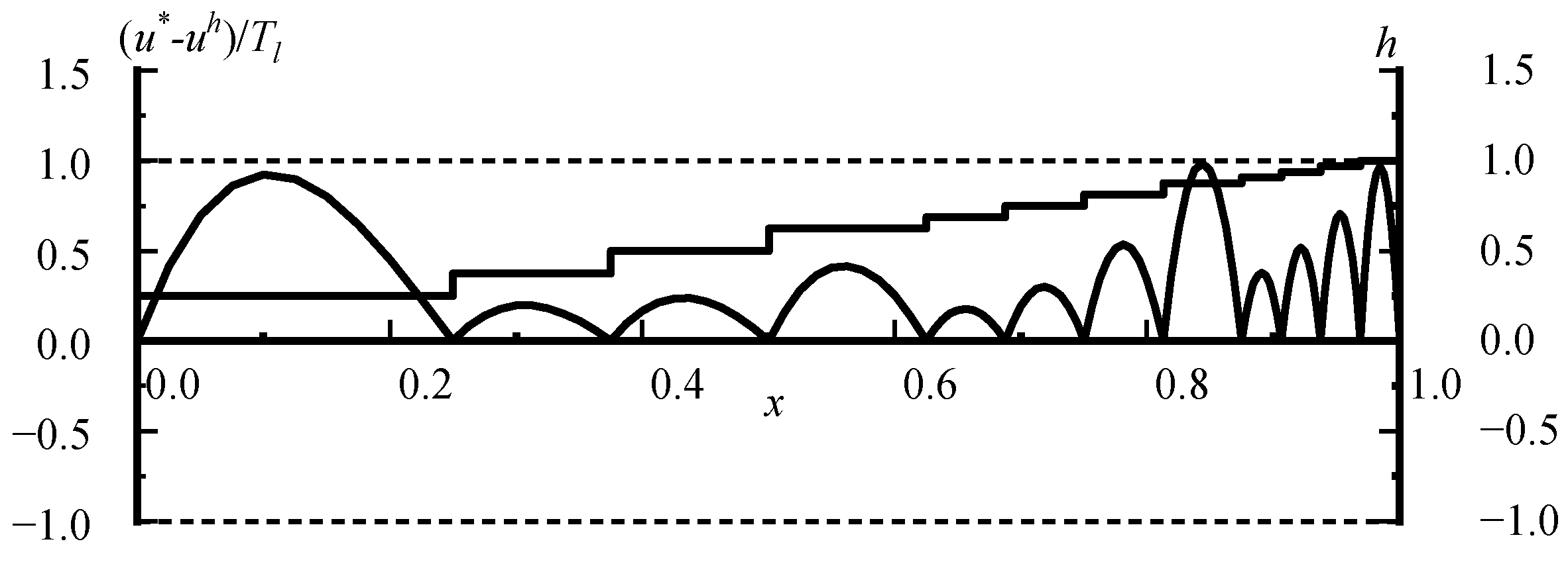 Applsci 13 02844 g011