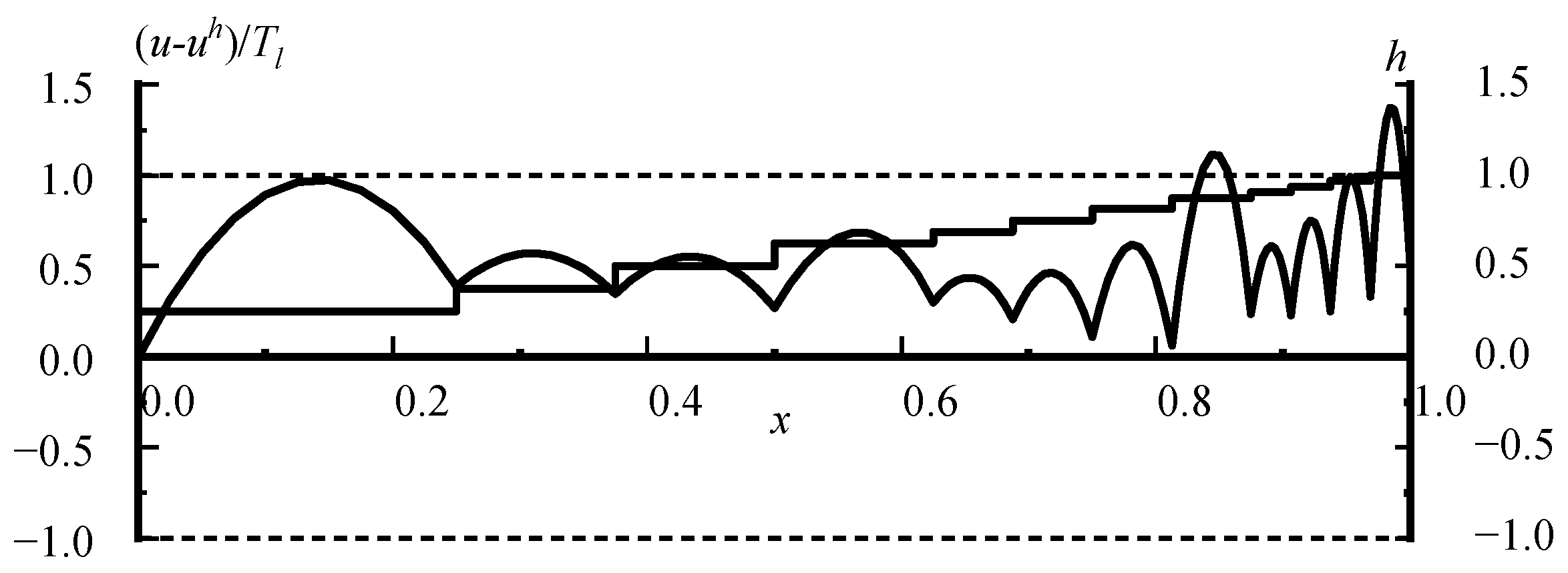 Applsci 13 02844 g012