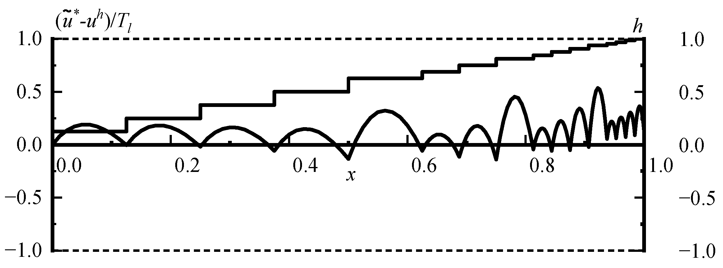 Applsci 13 02844 g013