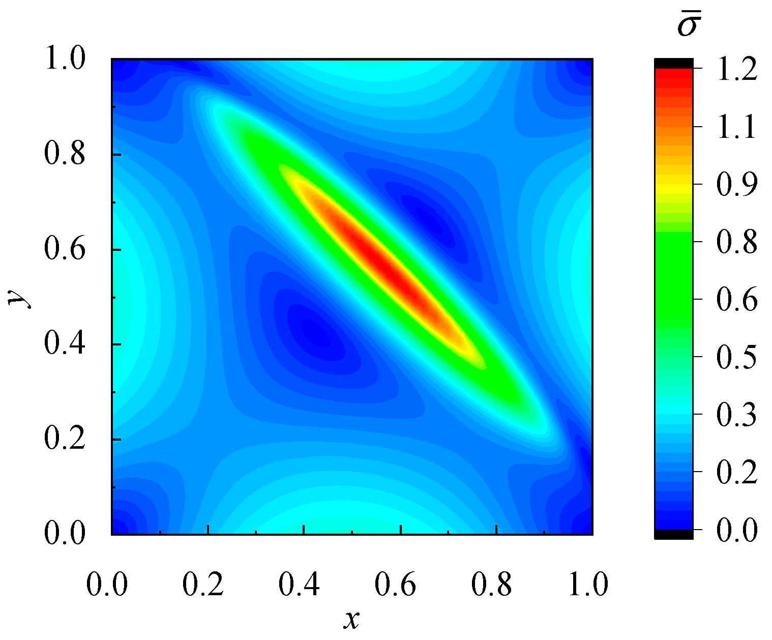 Applsci 13 02844 g015