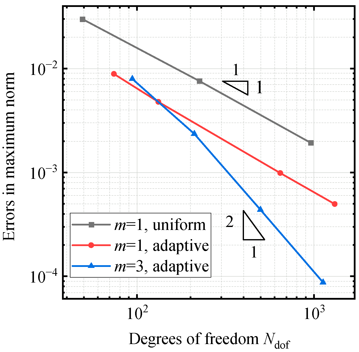 Applsci 13 02844 g018