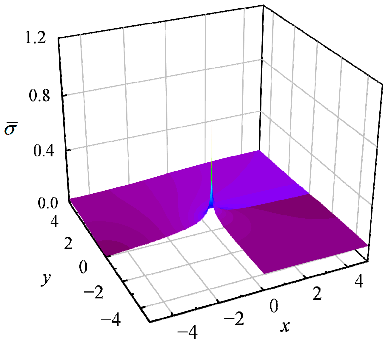 Applsci 13 02844 g020