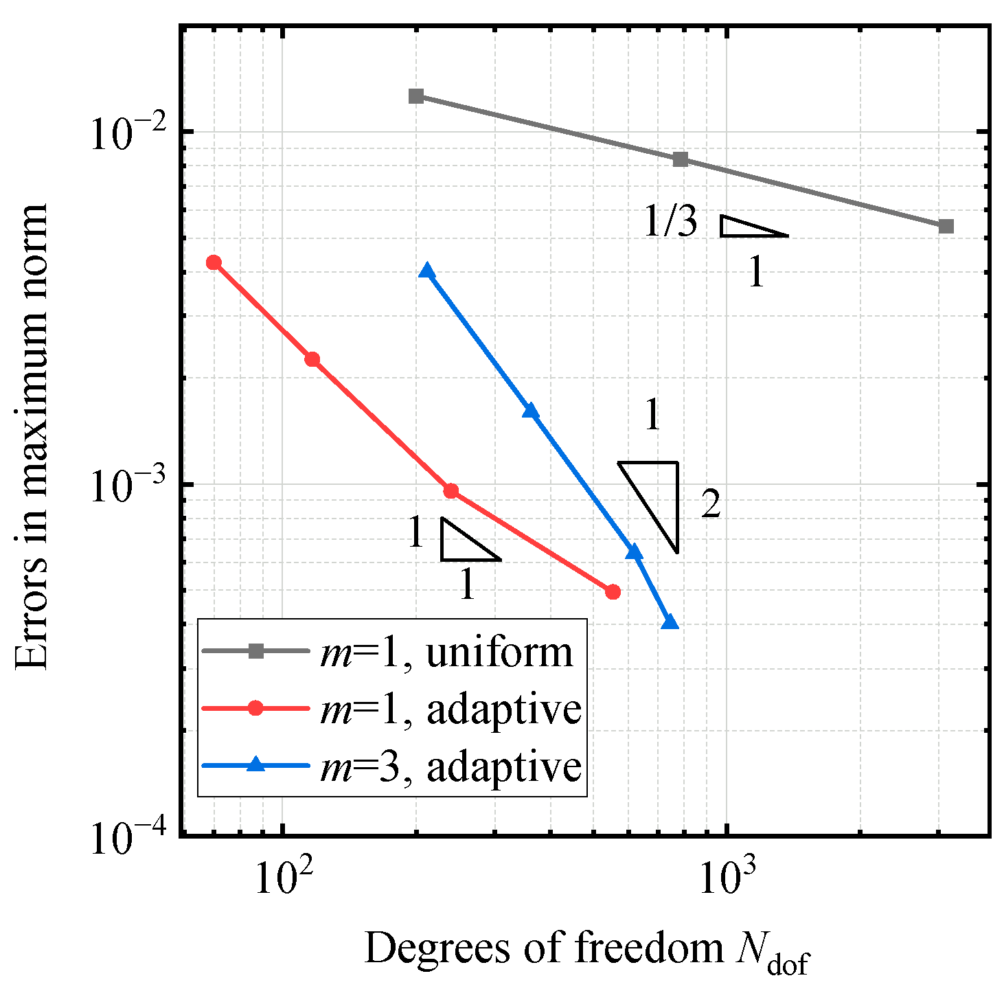 Applsci 13 02844 g023