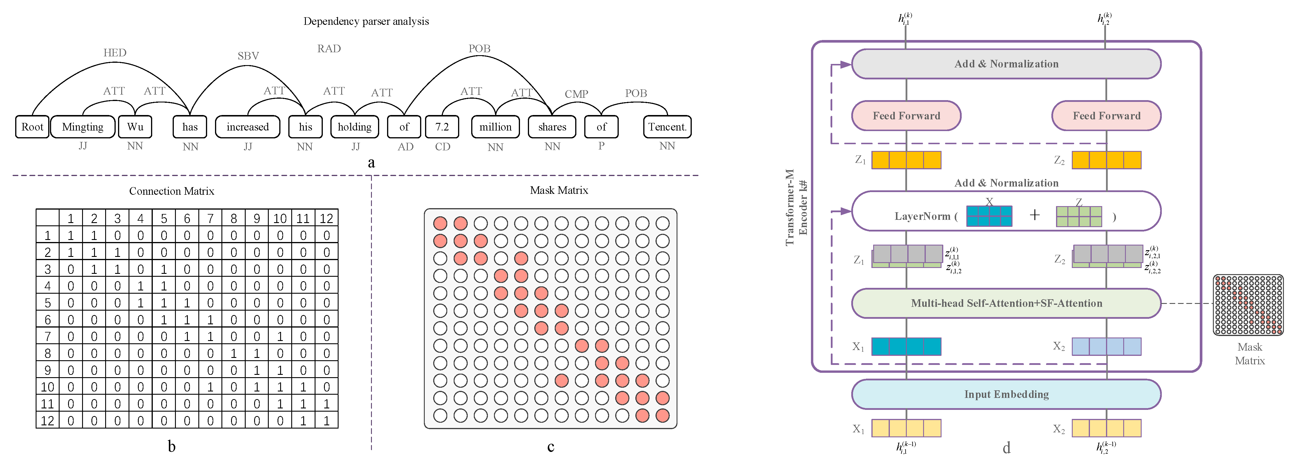 Applsci 13 02846 g004 Applsci 13 02846 g004