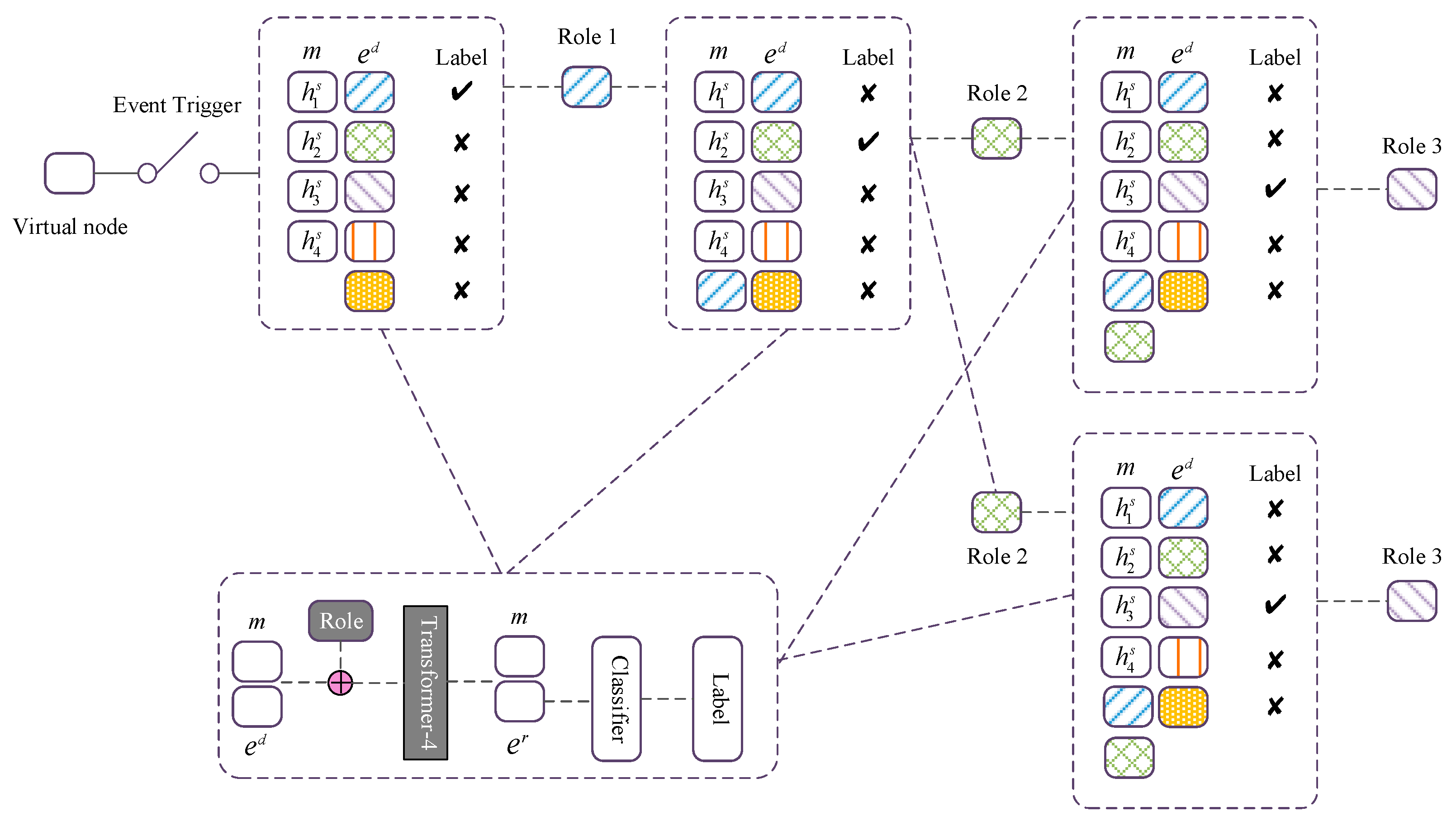 Applsci 13 02846 g005 Applsci 13 02846 g005