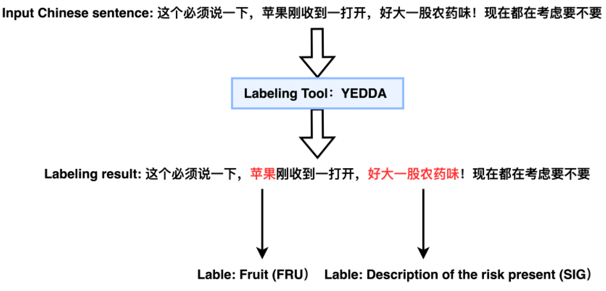 Applsci 13 02849 g004