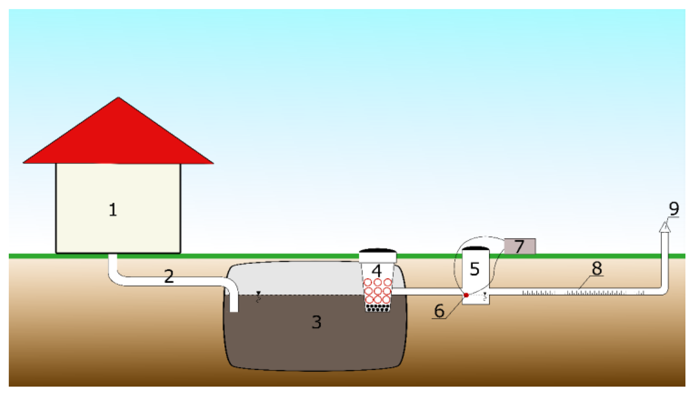 Applsci 13 02853 g001