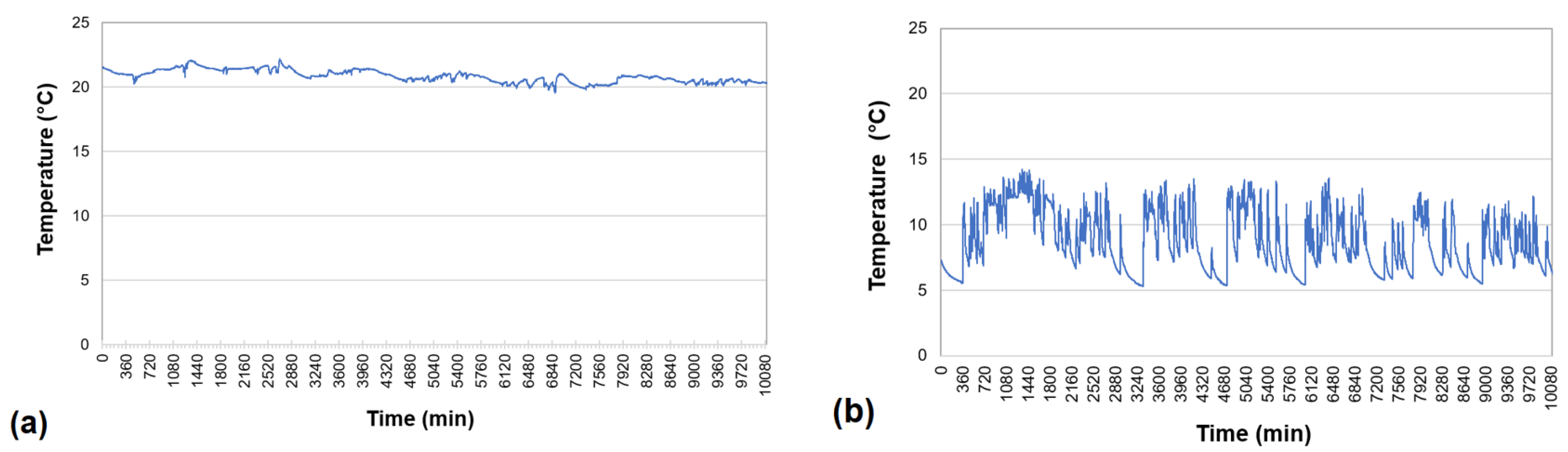 Applsci 13 02853 g011