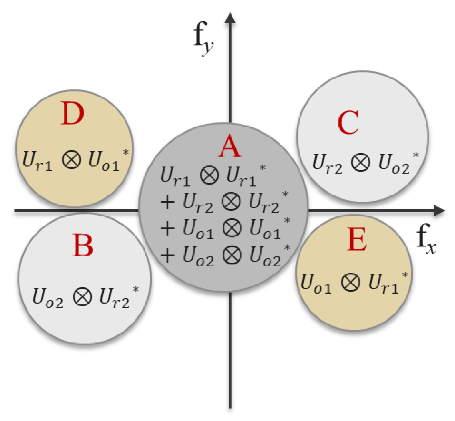 Applsci 13 02856 g003