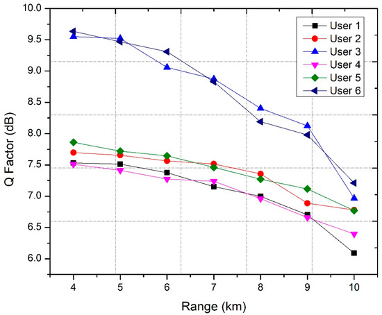 MICHAL(DYNAMIC S.A.) hourra コンパクトE Buy Online Vyb Enigma By Fastrack Quartz Analog White Dial