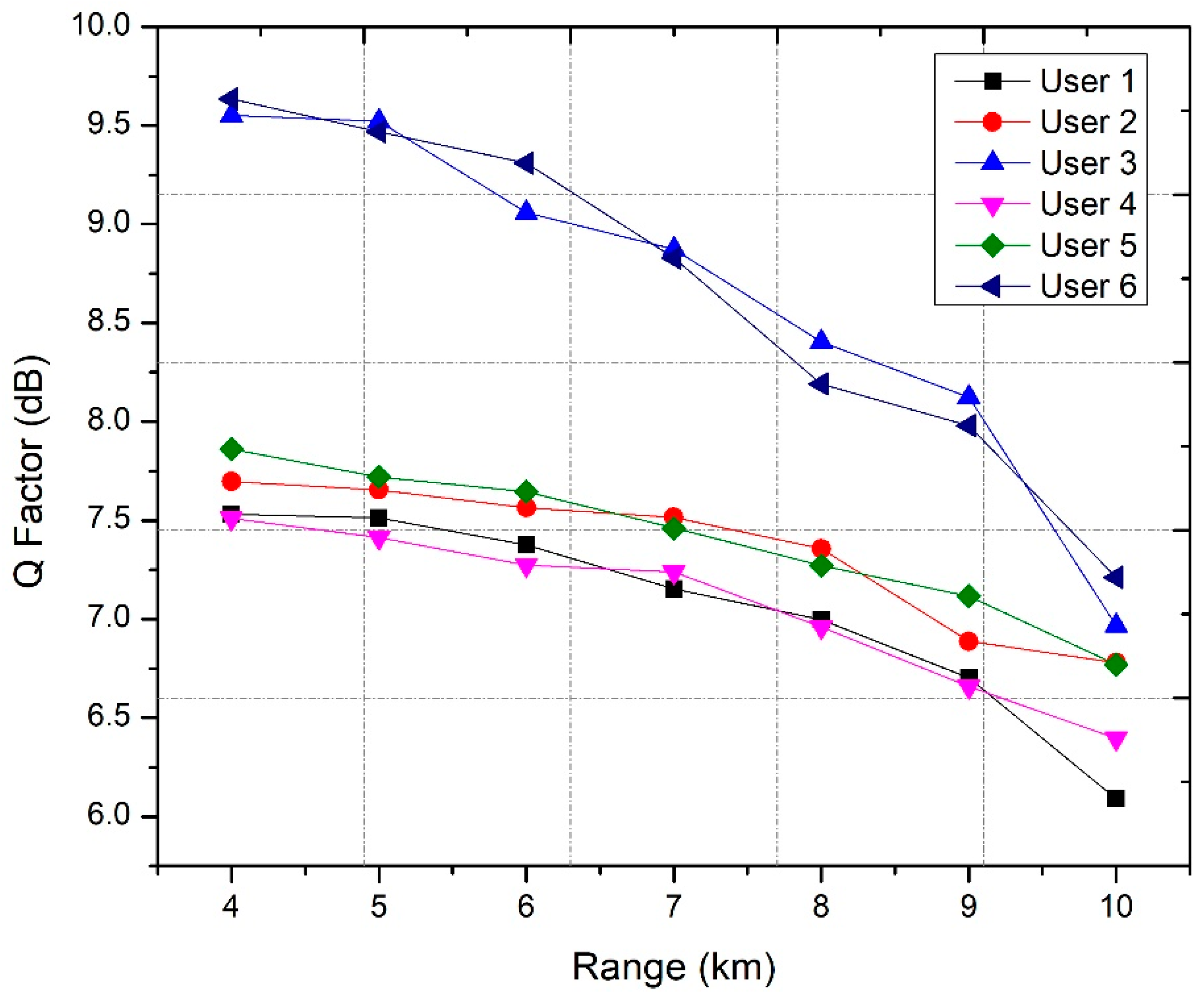 Applsci 13 02860 g004