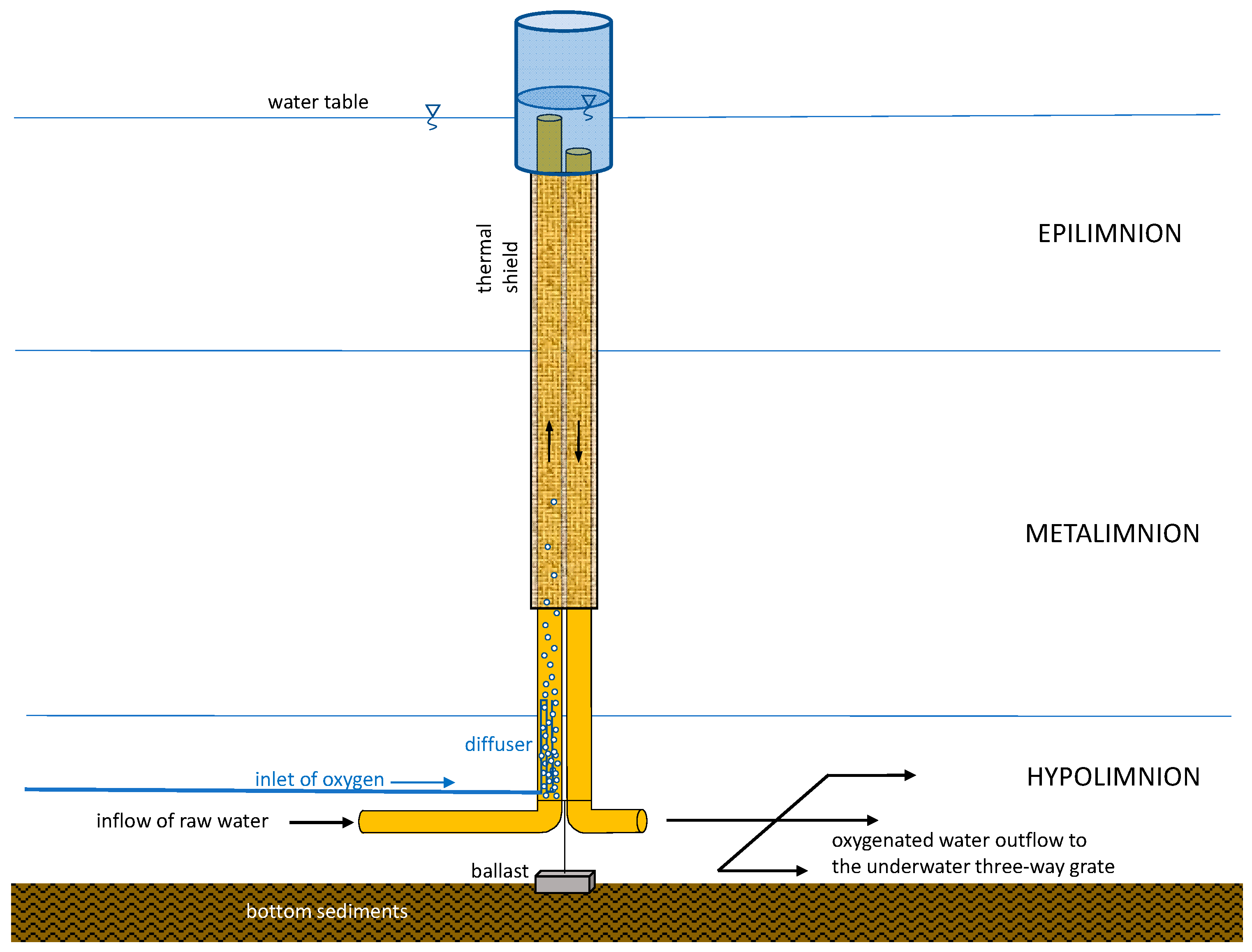 Applsci 13 02861 g002
