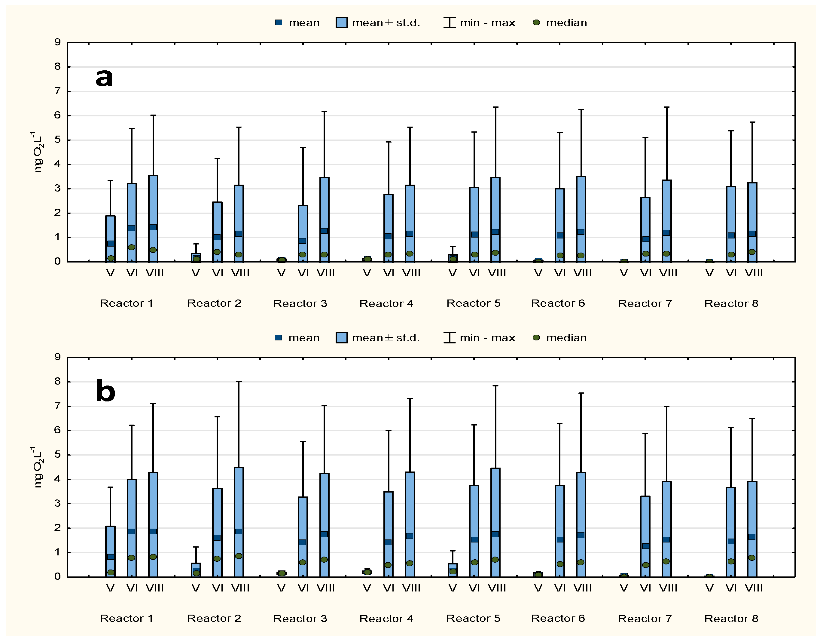 Applsci 13 02861 g004