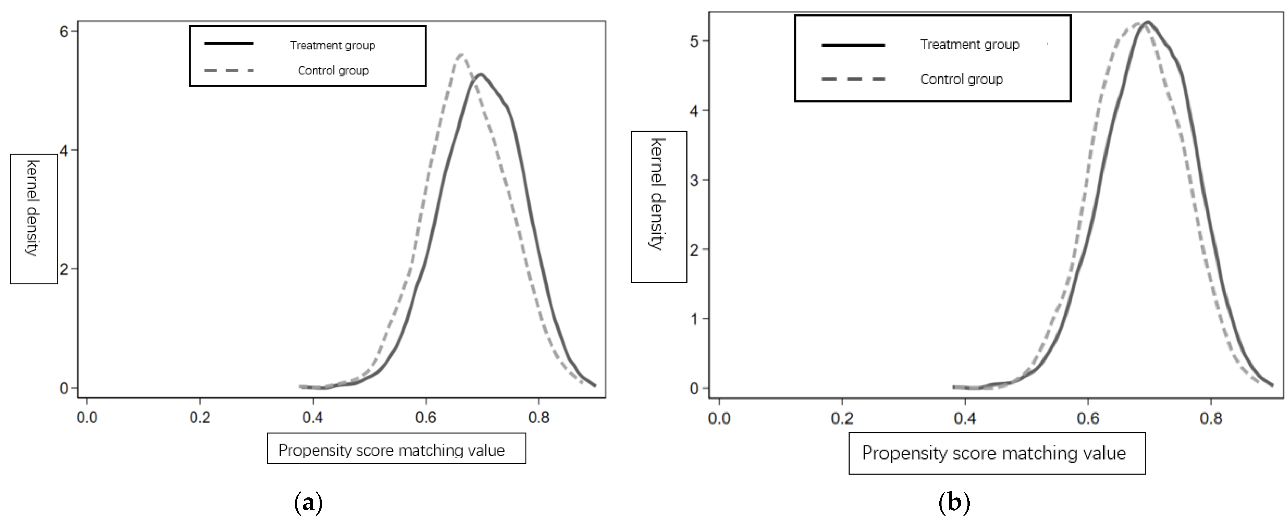 Applsci 13 02862 g002