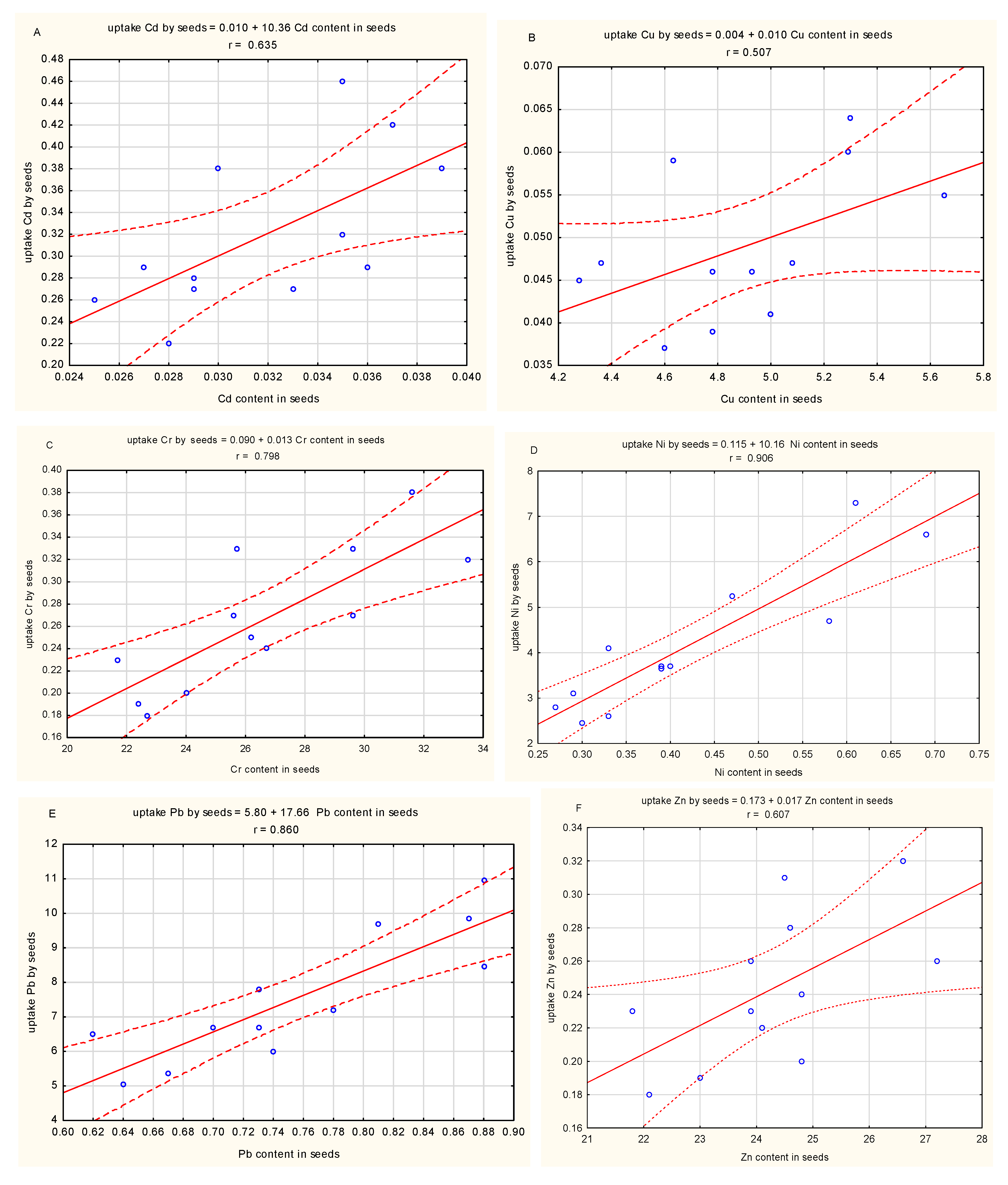 Applsci 13 02863 g001