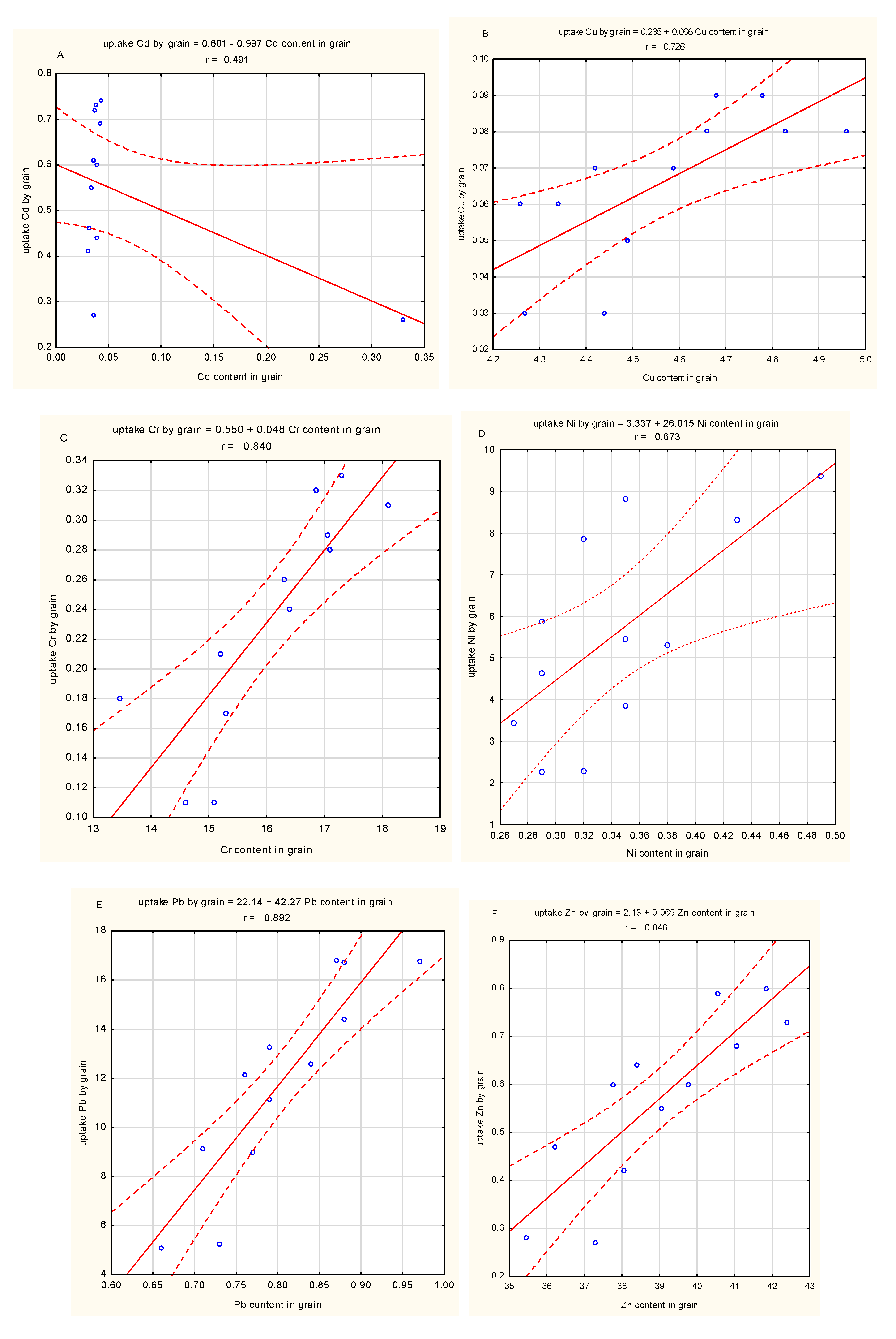 Applsci 13 02863 g002