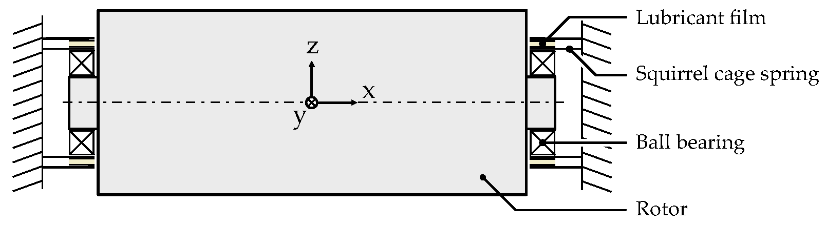 Applsci 13 02864 g001 Applsci 13 02864 g001