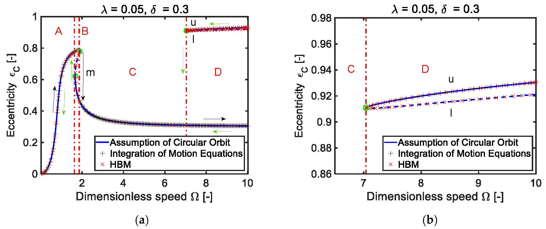 Applsci 13 02864 g003 Applsci 13 02864 g003