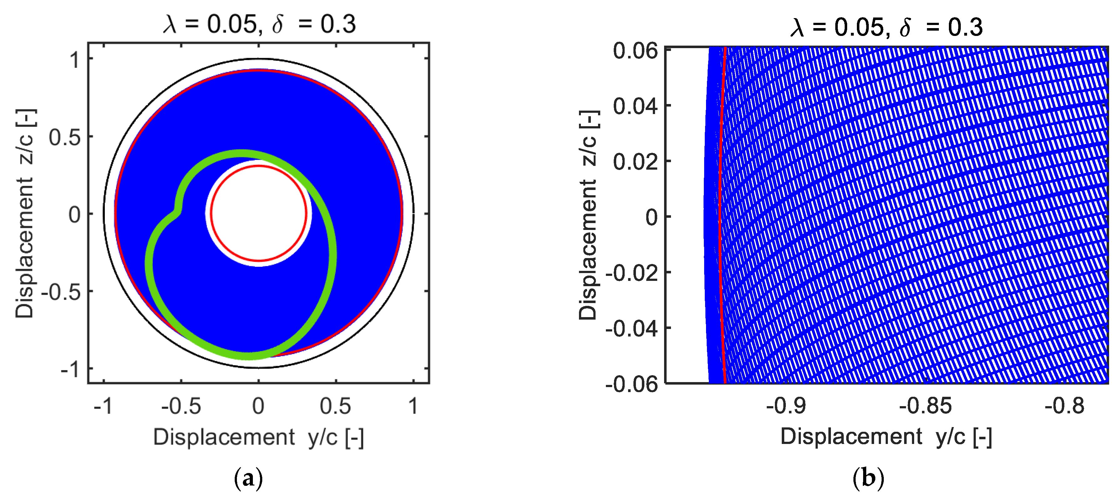 Applsci 13 02864 g007 Applsci 13 02864 g007