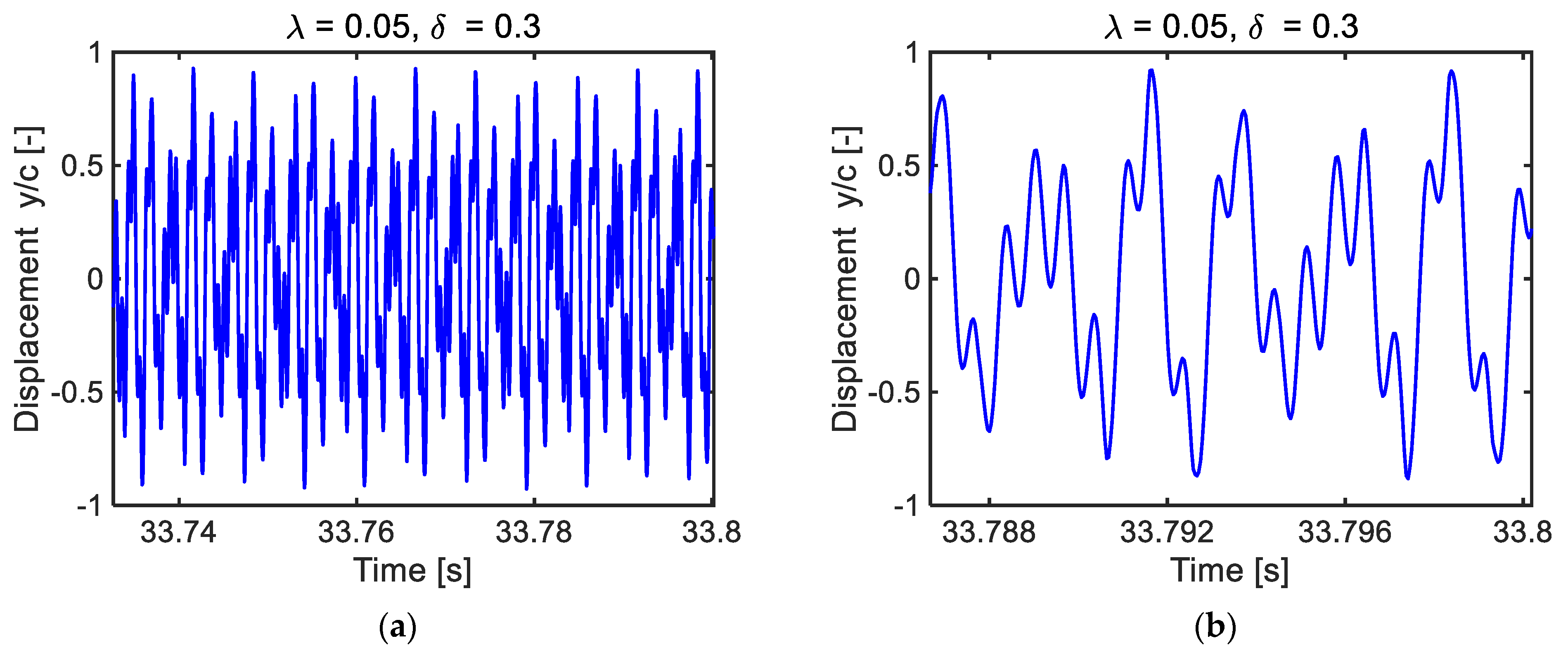 Applsci 13 02864 g008 Applsci 13 02864 g008