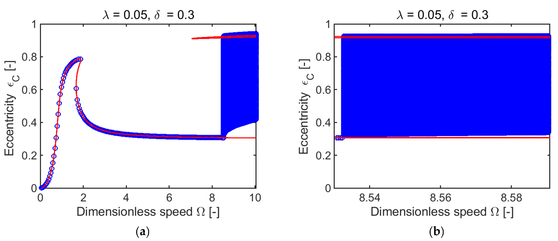 Applsci 13 02864 g011 Applsci 13 02864 g011