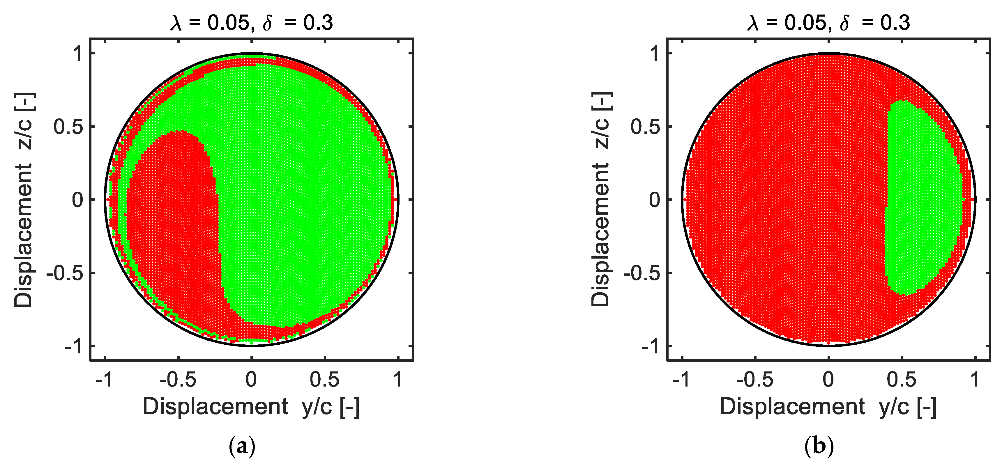 Applsci 13 02864 g012 Applsci 13 02864 g012