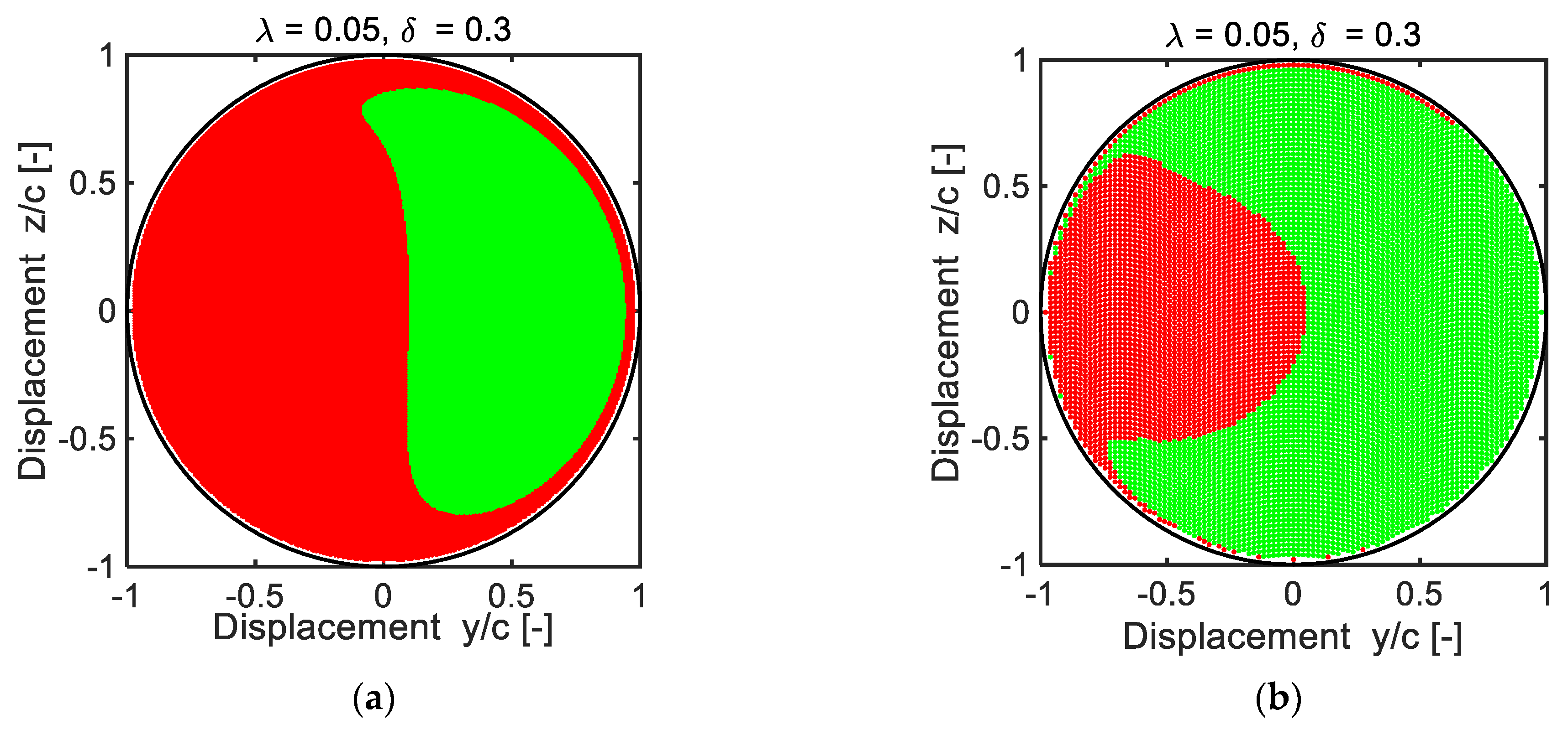 Applsci 13 02864 g013 Applsci 13 02864 g013