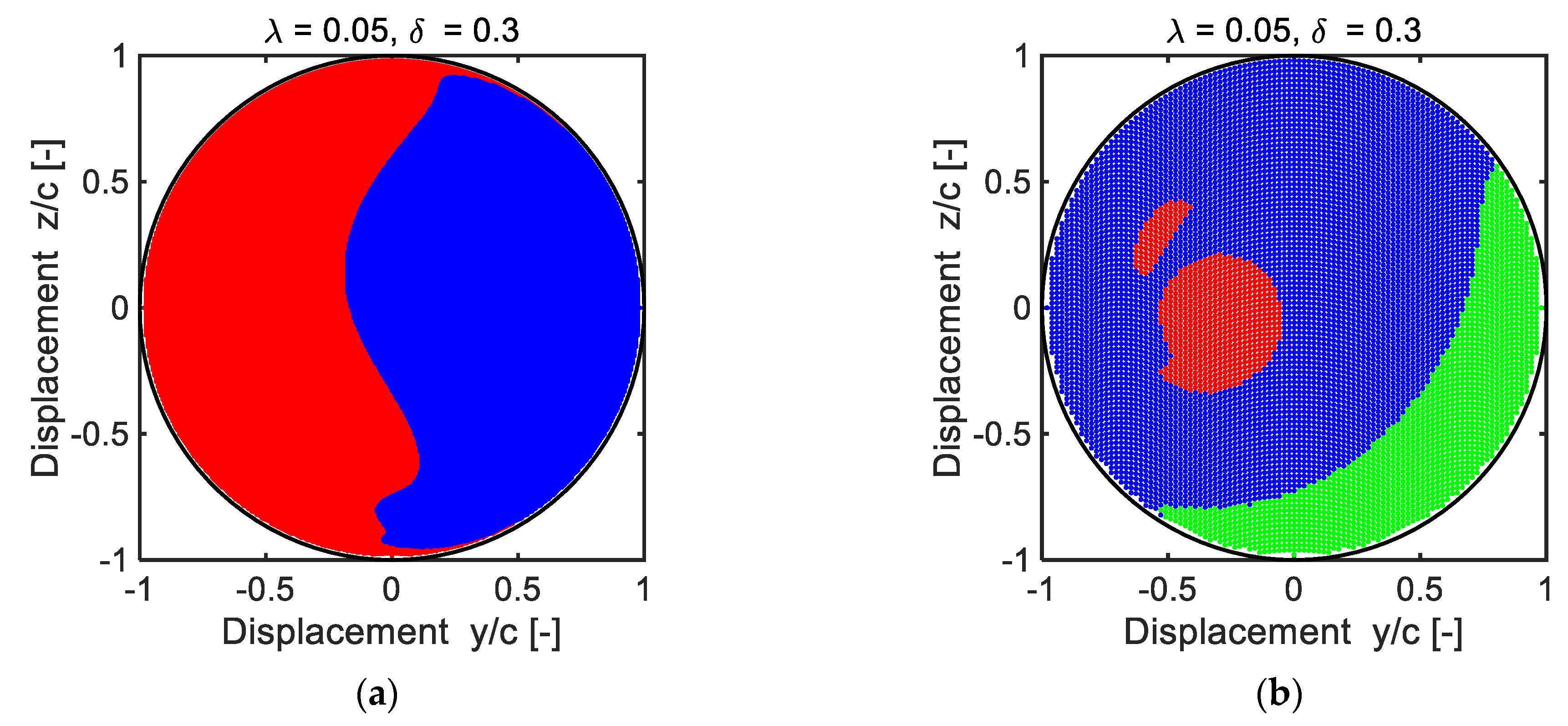 Applsci 13 02864 g014 Applsci 13 02864 g014