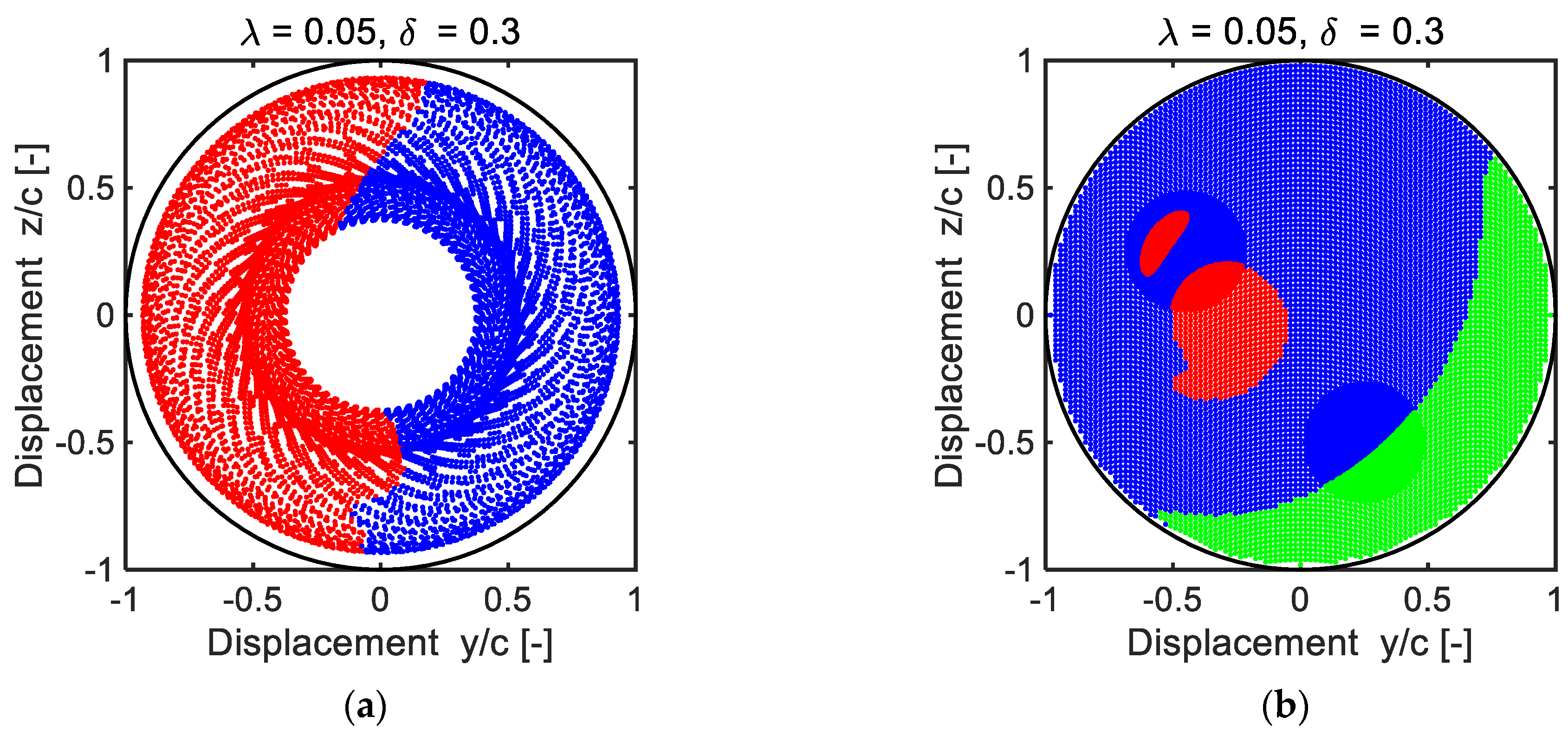 Applsci 13 02864 g015 Applsci 13 02864 g015