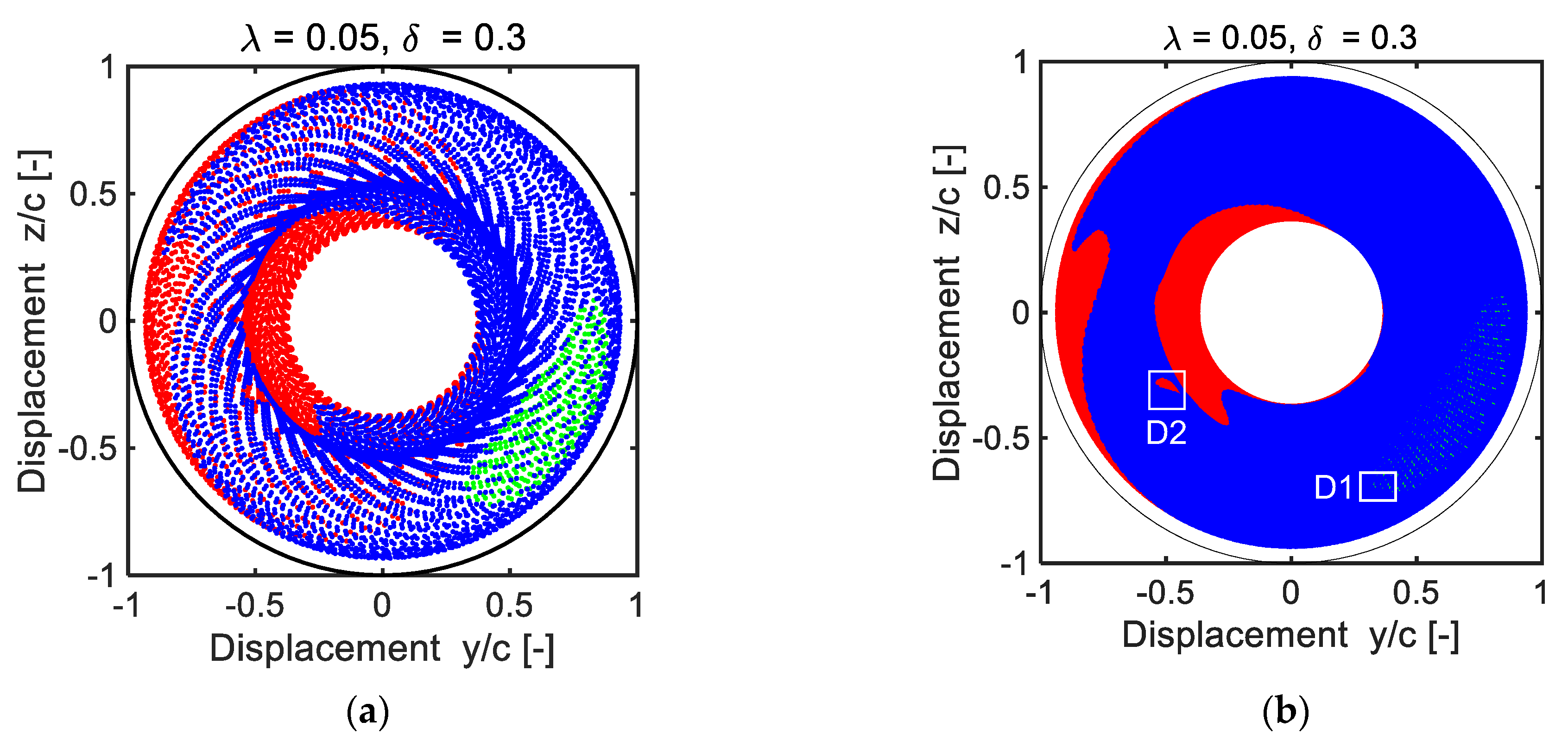 Applsci 13 02864 g016 Applsci 13 02864 g016
