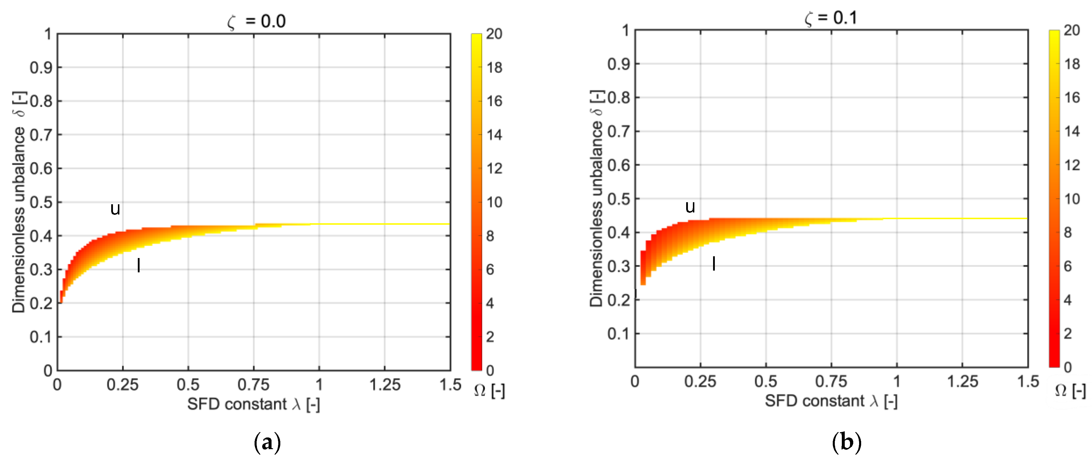 Applsci 13 02864 g018 Applsci 13 02864 g018