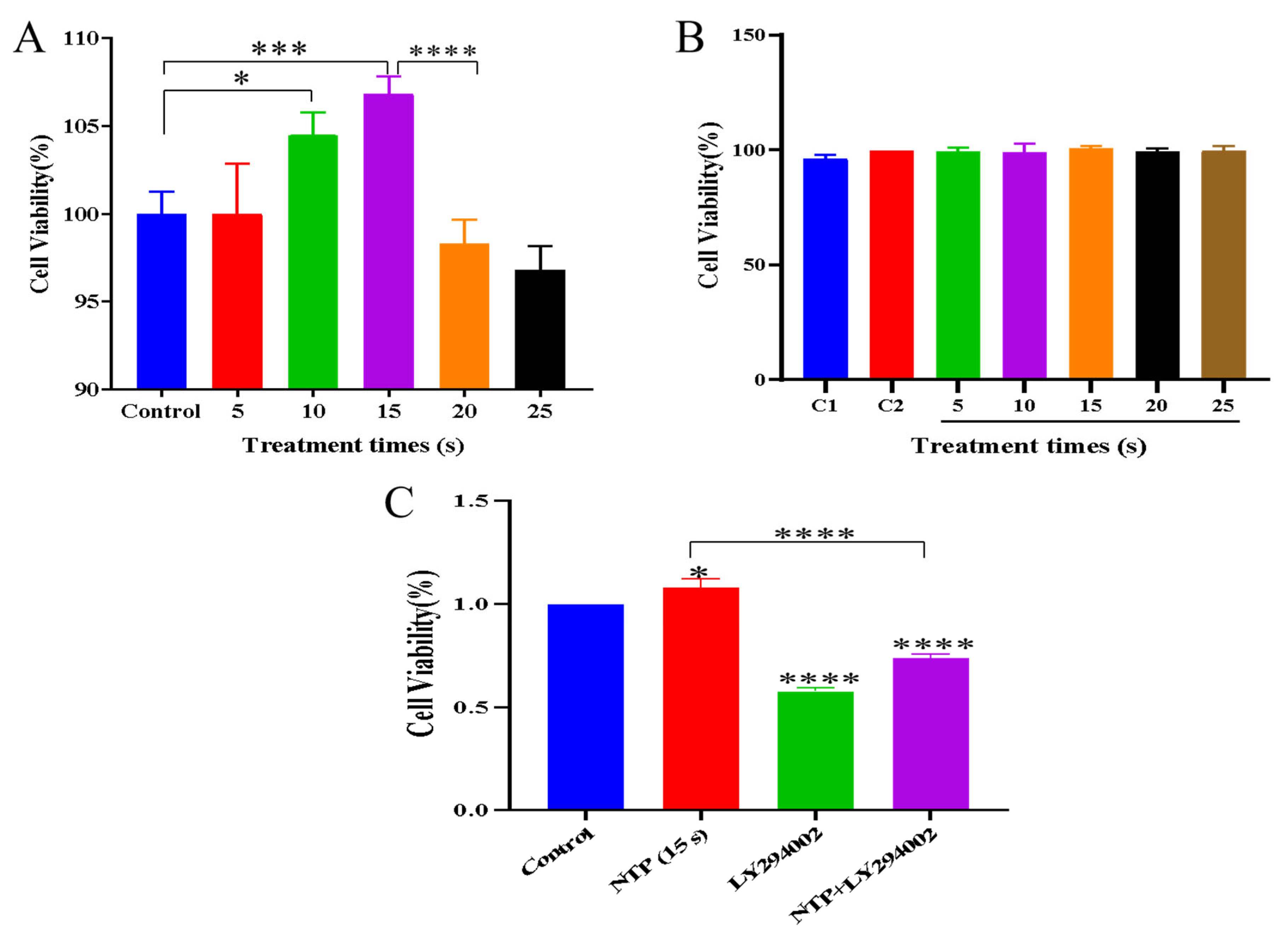 Applsci 13 02866 g001