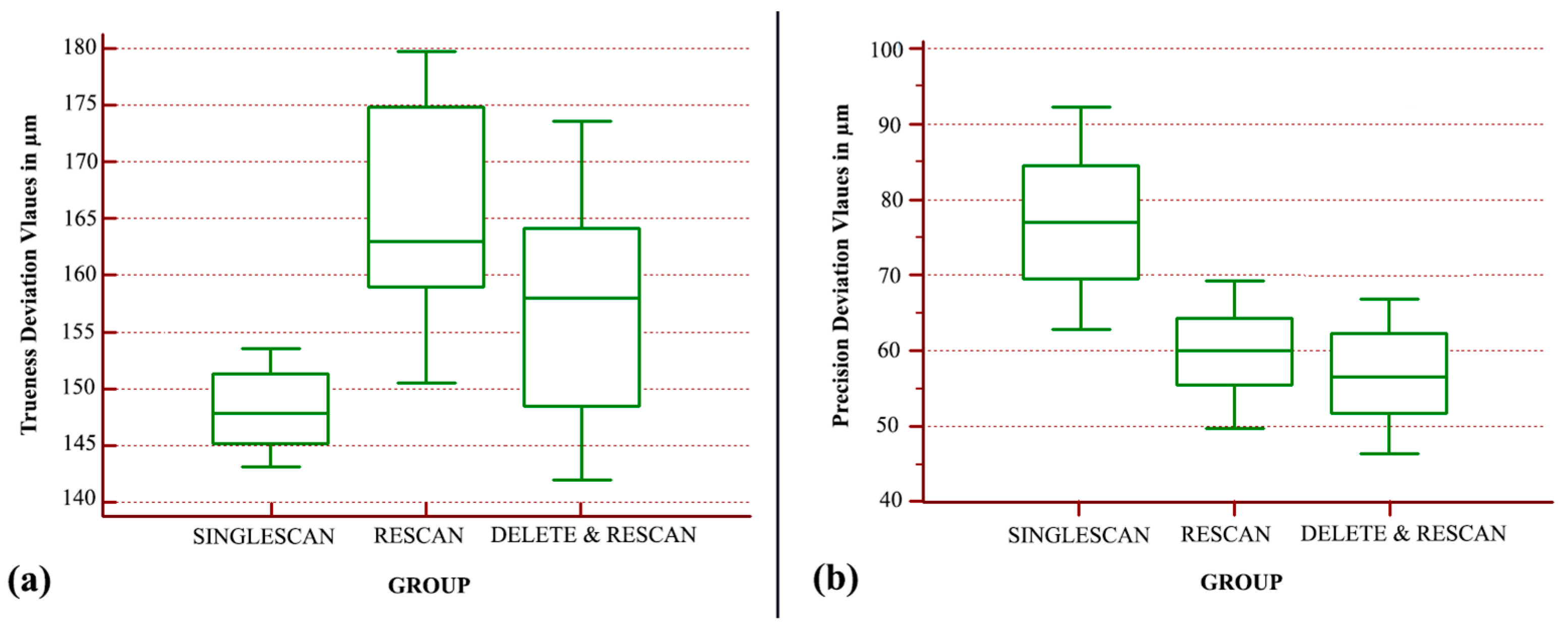 Applsci 13 02867 g007