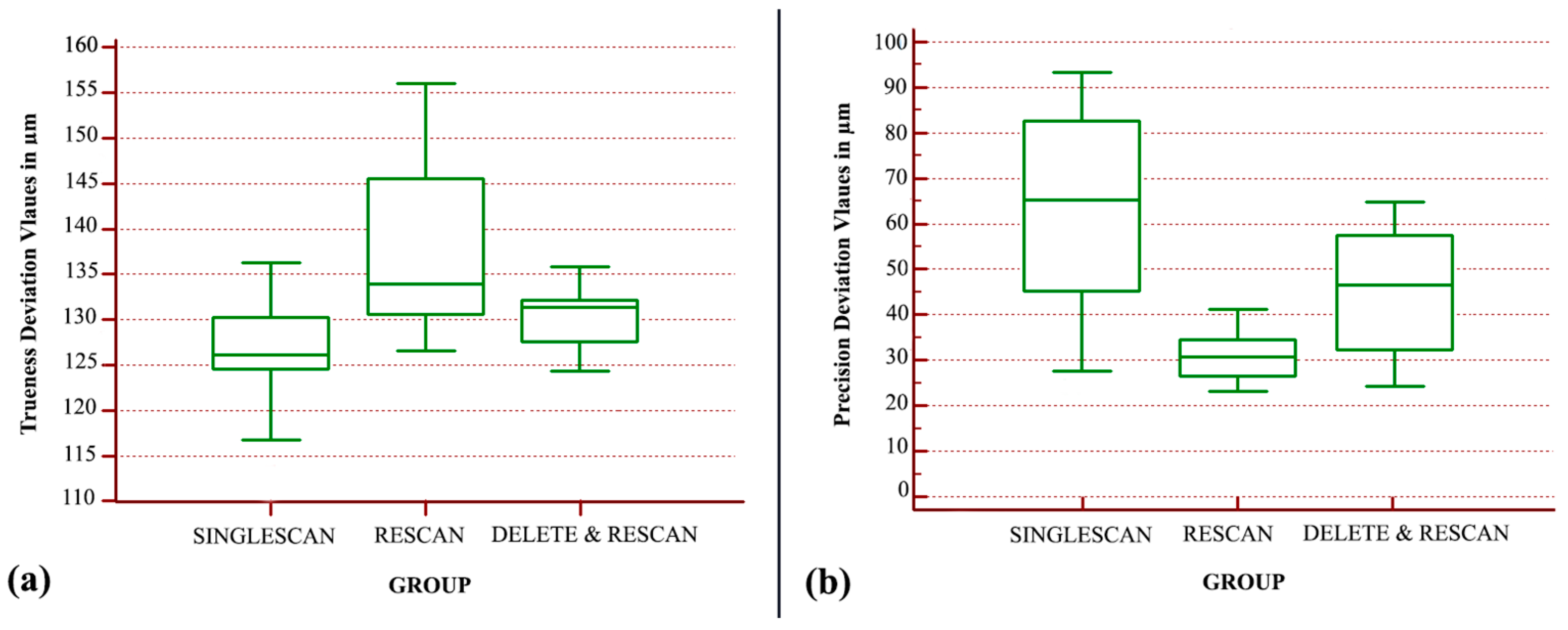 Applsci 13 02867 g008