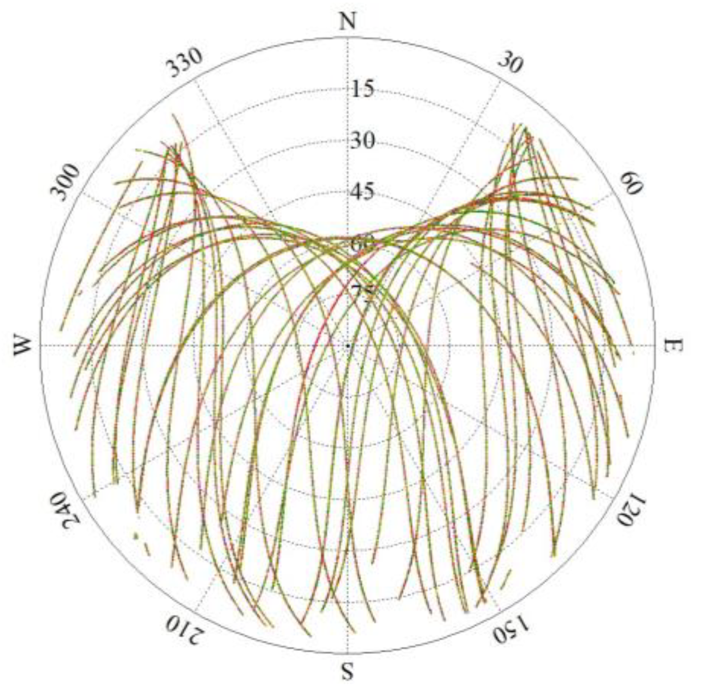 Applsci 13 02868 g010