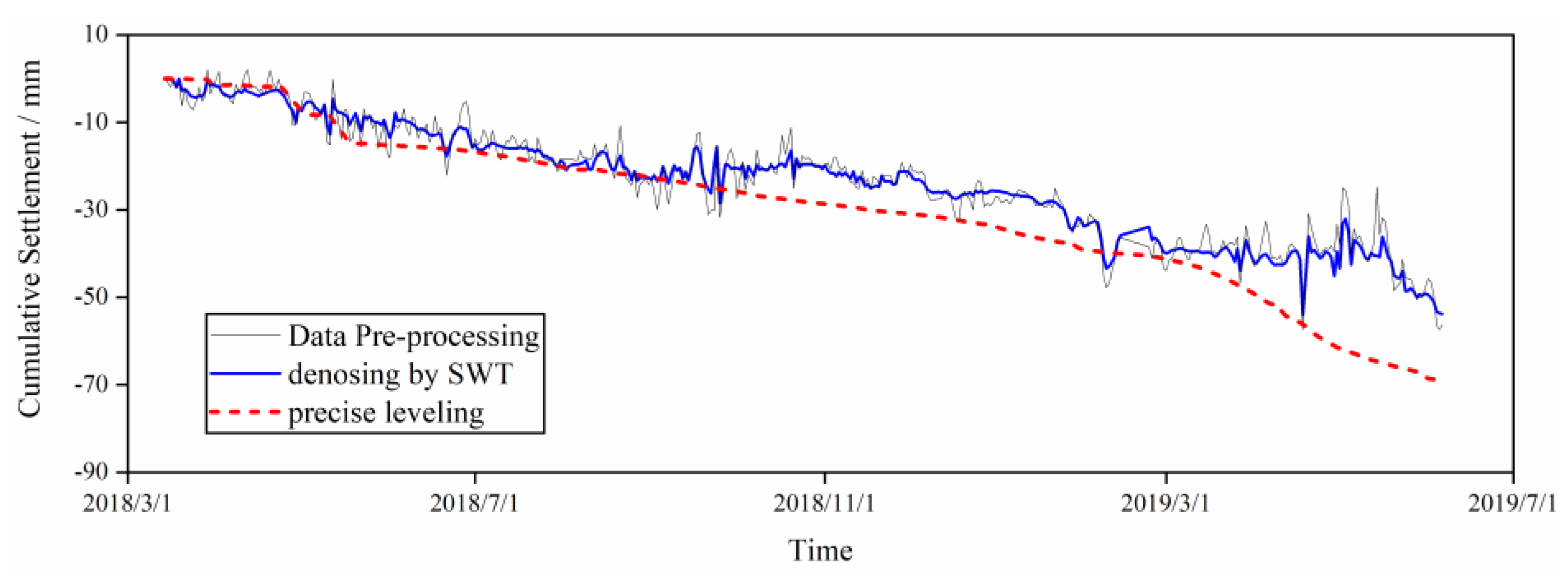 Applsci 13 02868 g012