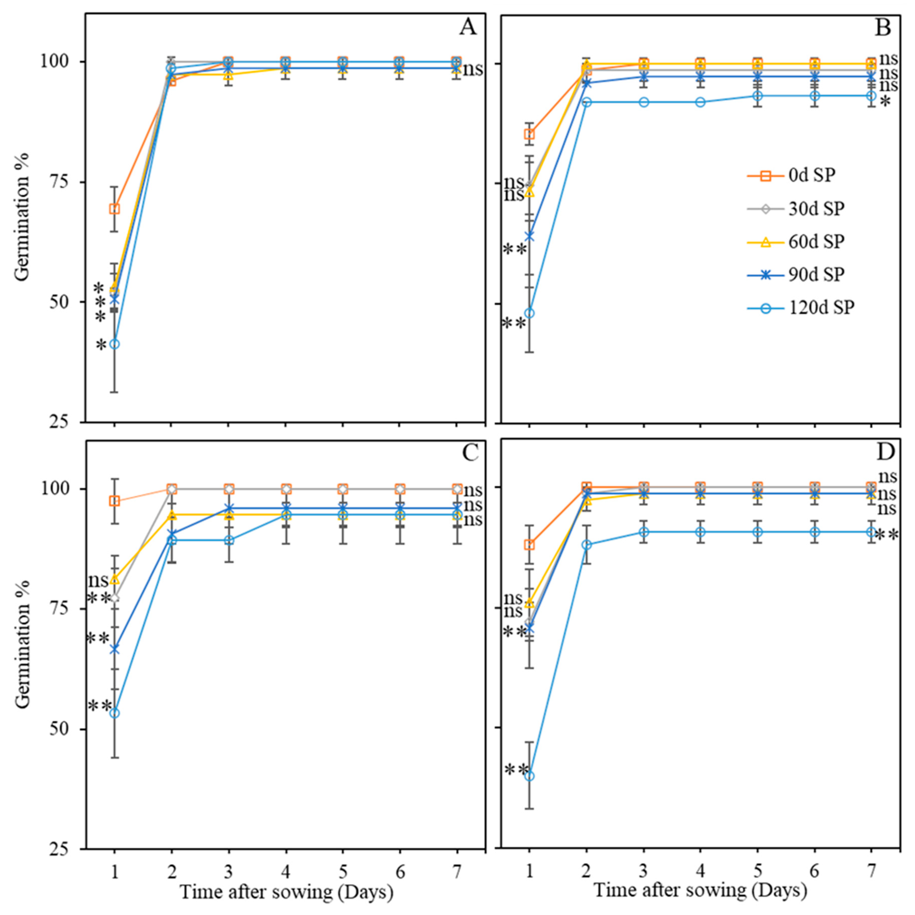 Applsci 13 02869 g001
